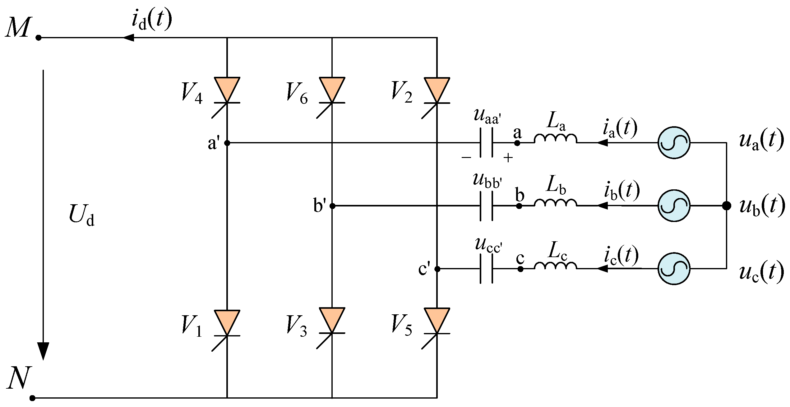 Electronics 14 02646 g006