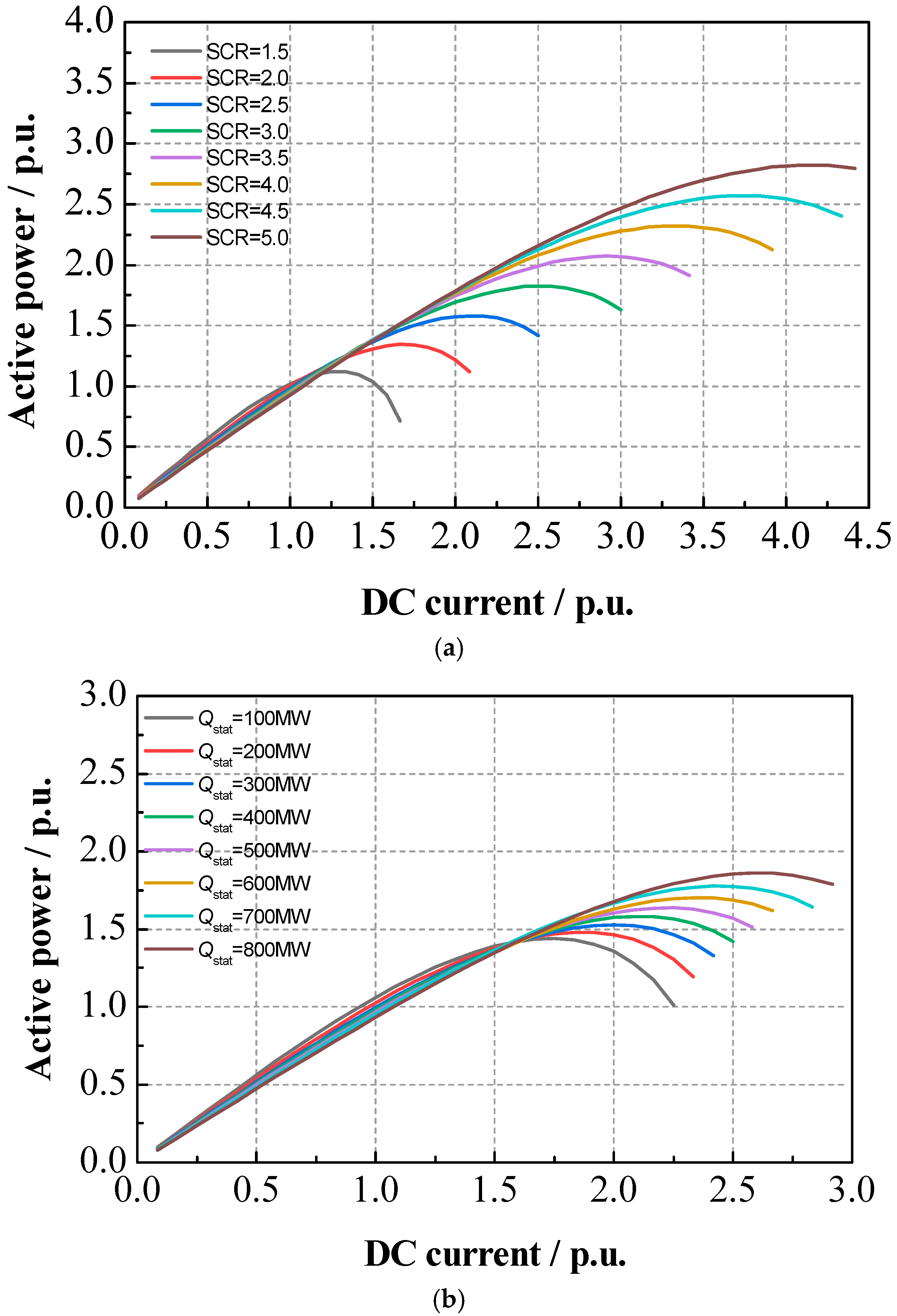 Electronics 14 02646 g009