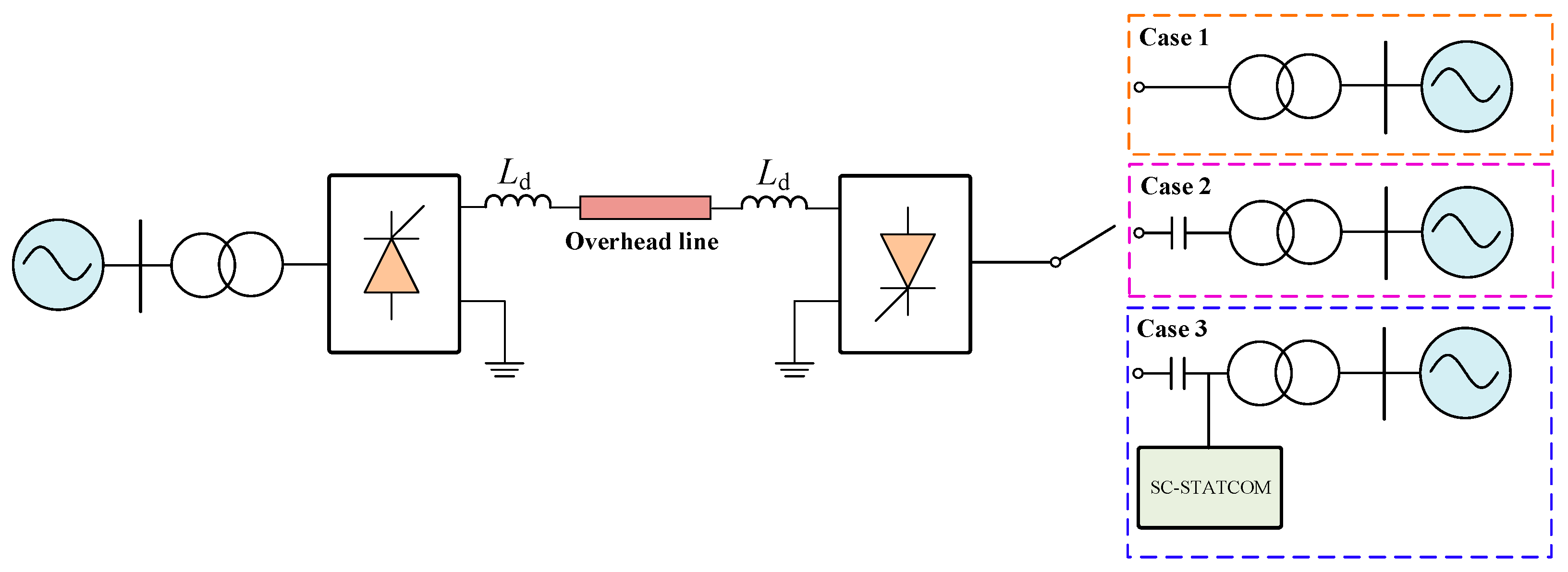Electronics 14 02646 g010