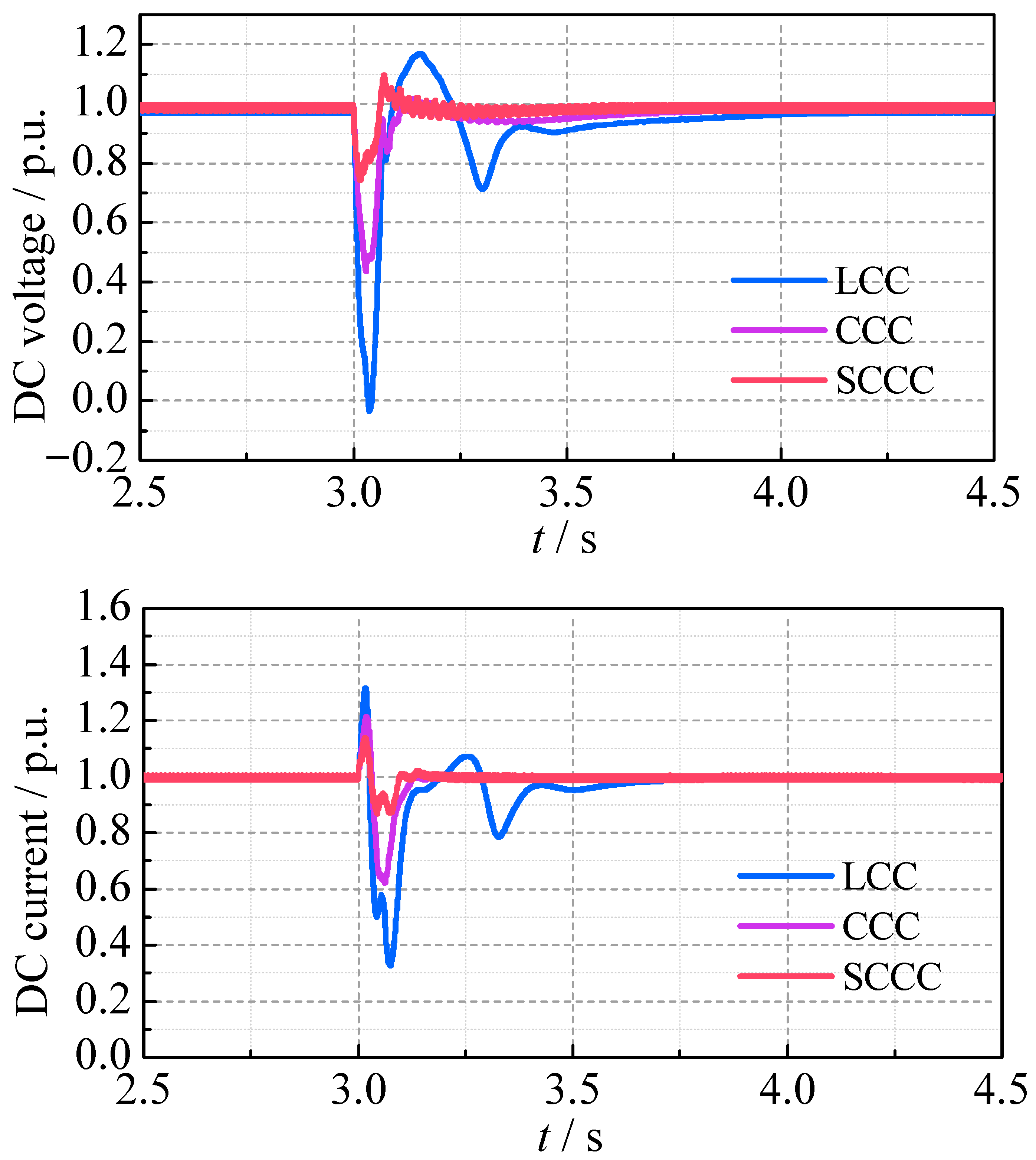 Electronics 14 02646 g011a