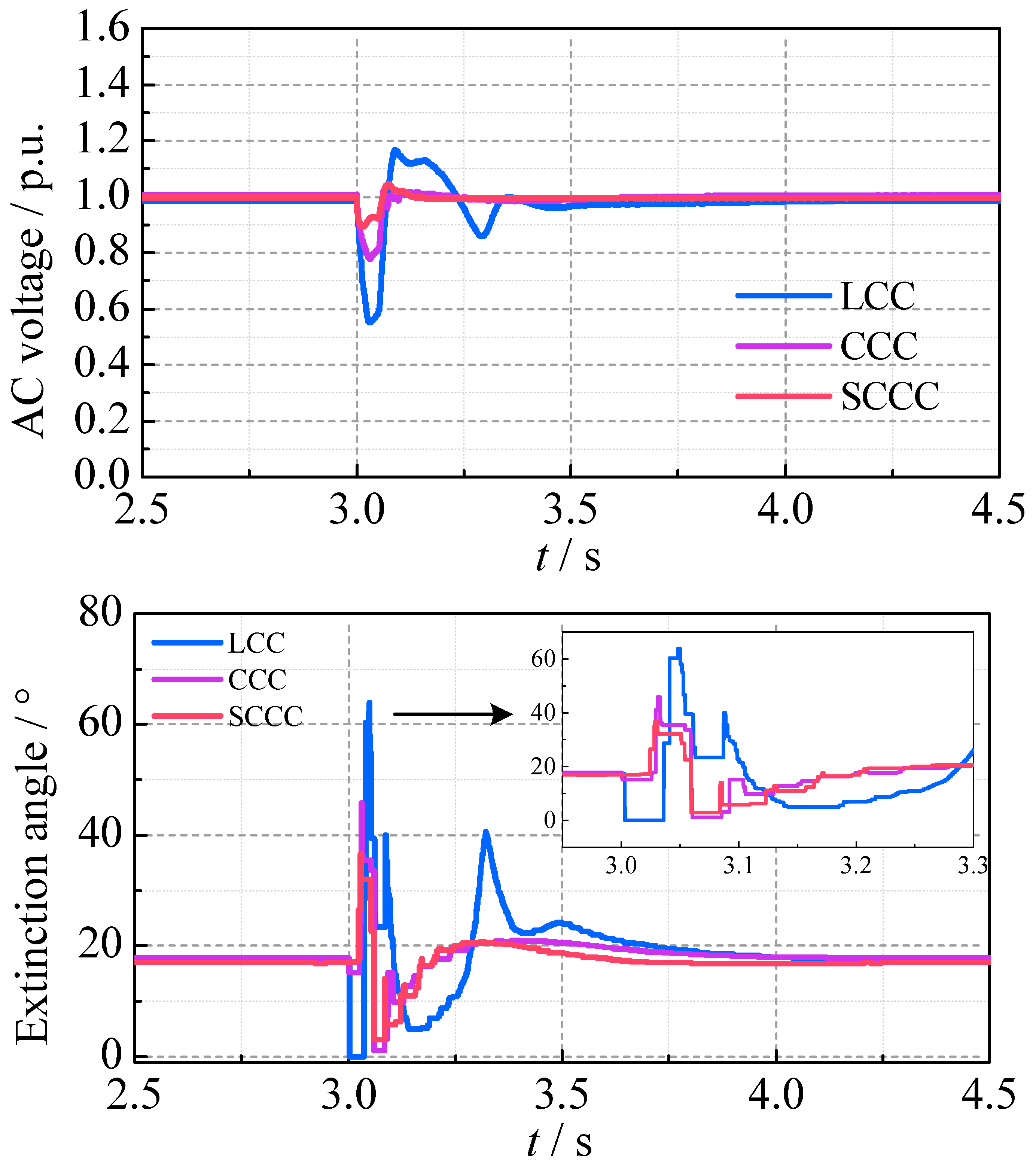 Electronics 14 02646 g011b