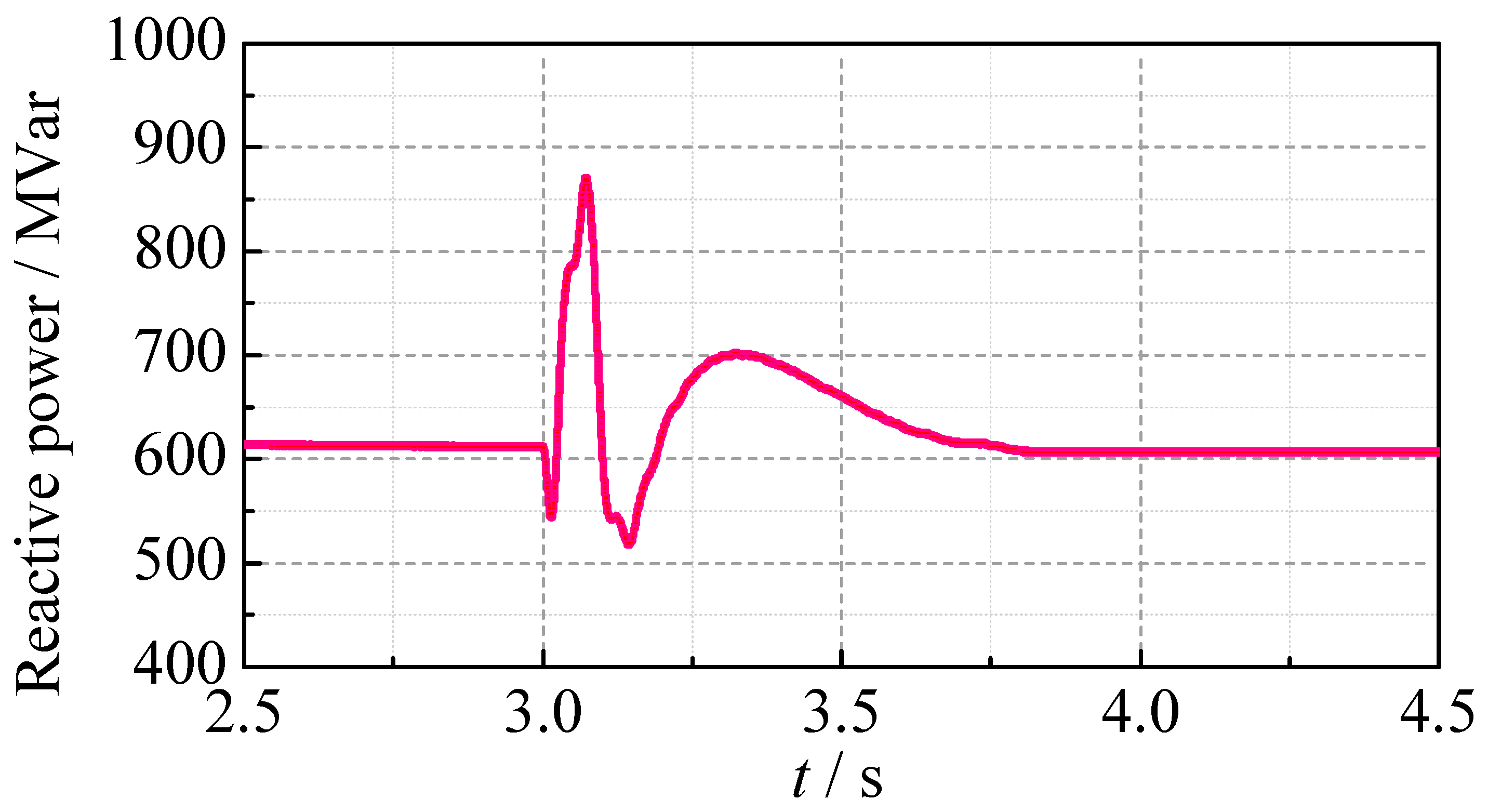 Electronics 14 02646 g012