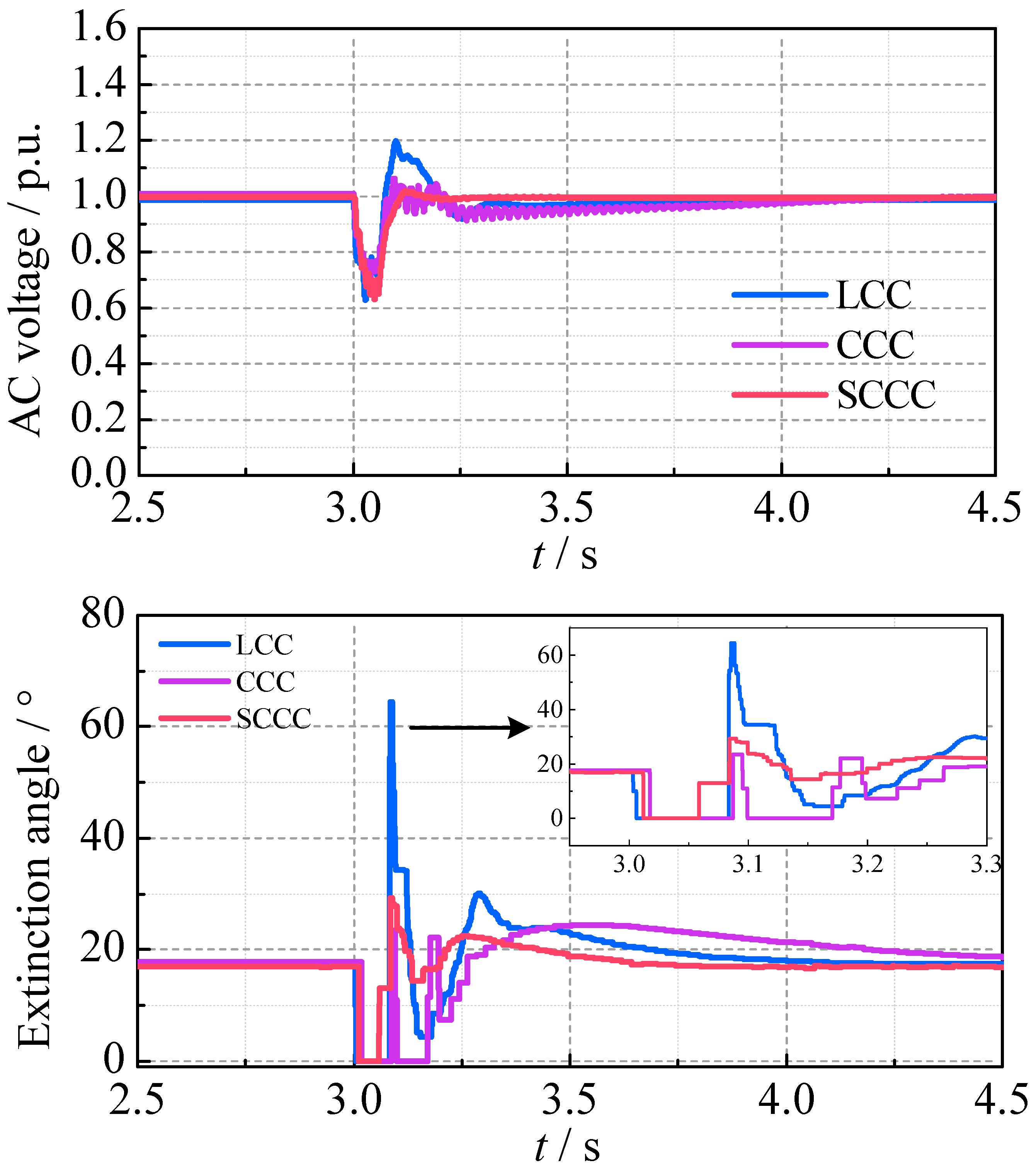 Electronics 14 02646 g013b