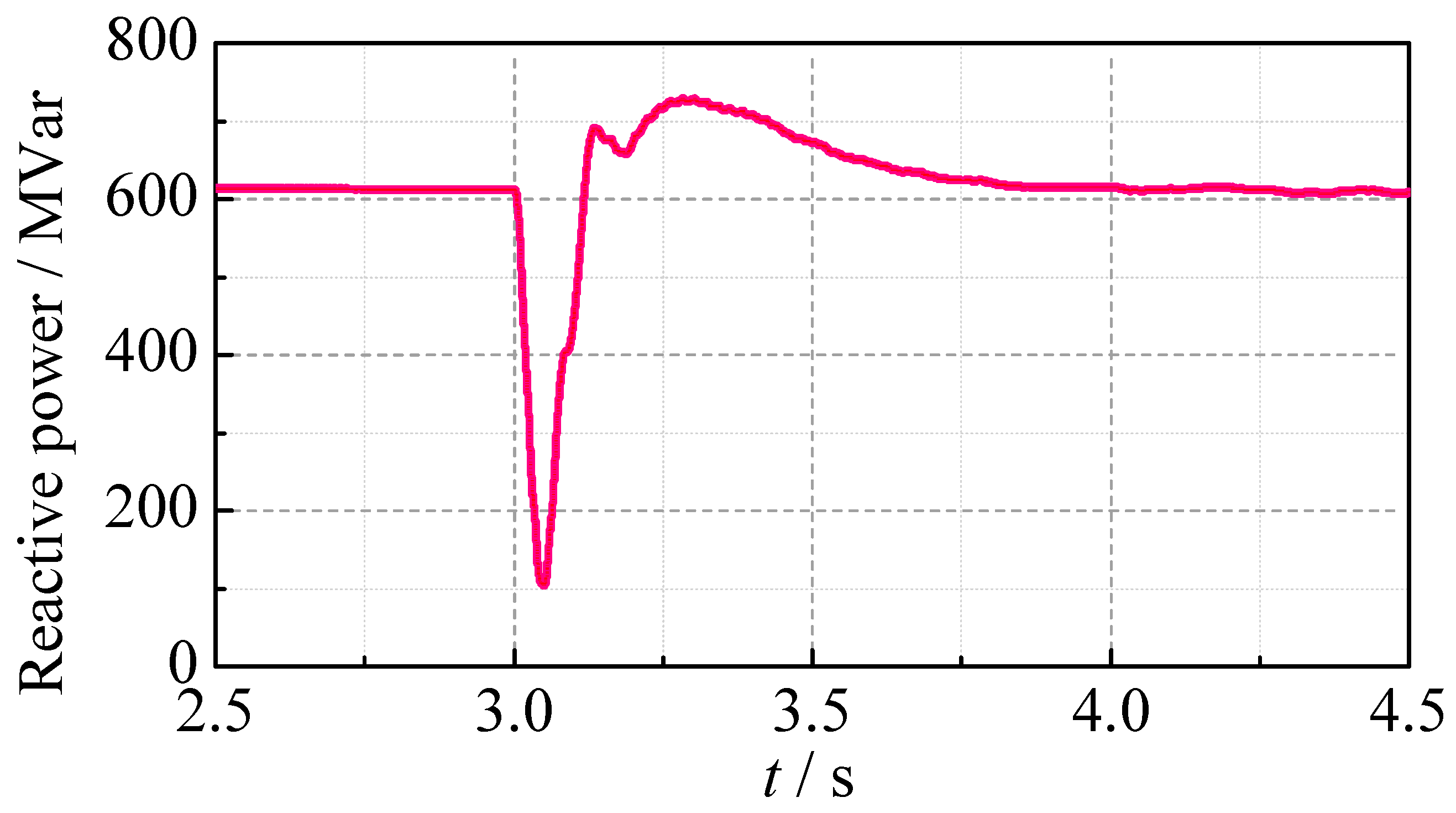 Electronics 14 02646 g014