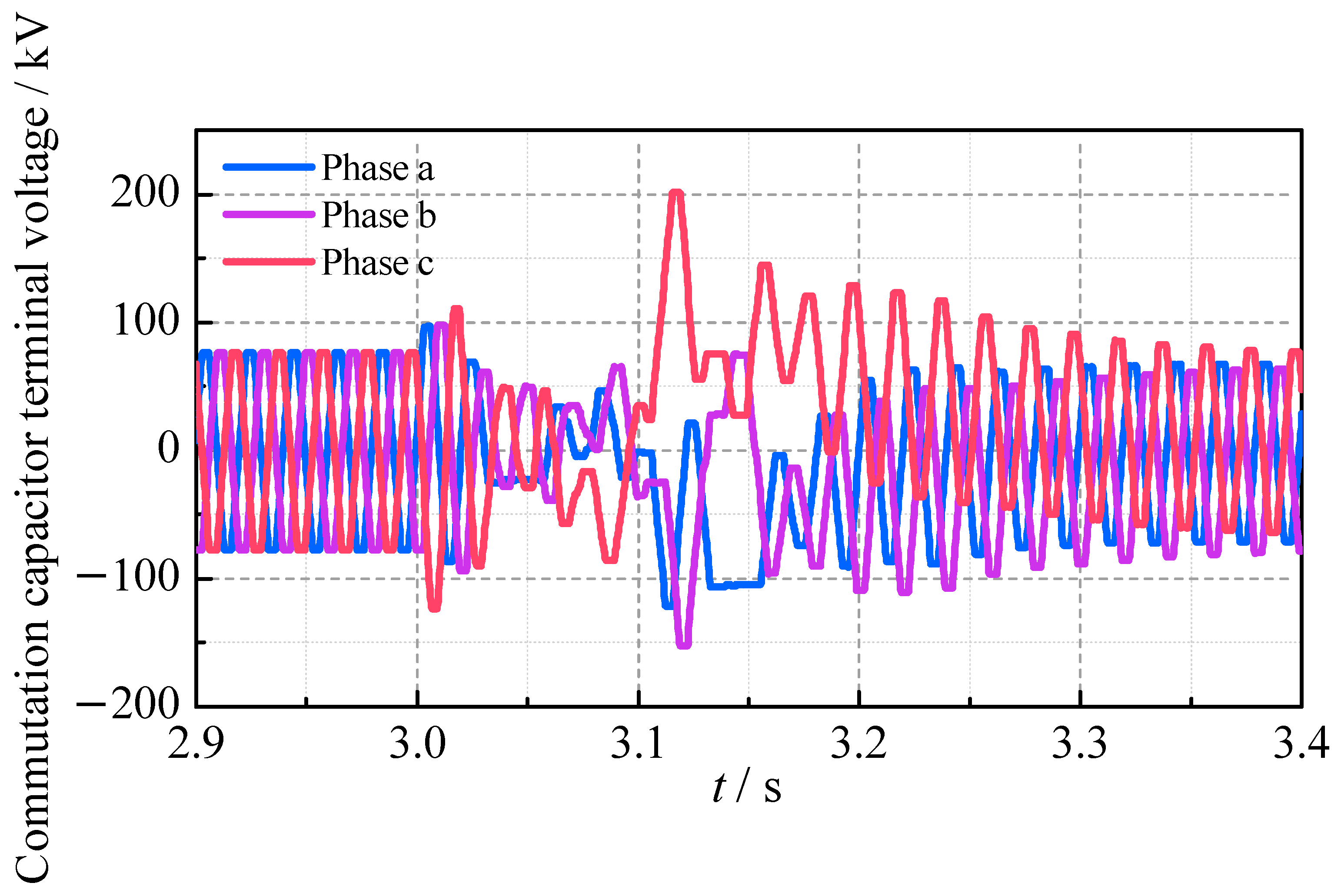 Electronics 14 02646 g015