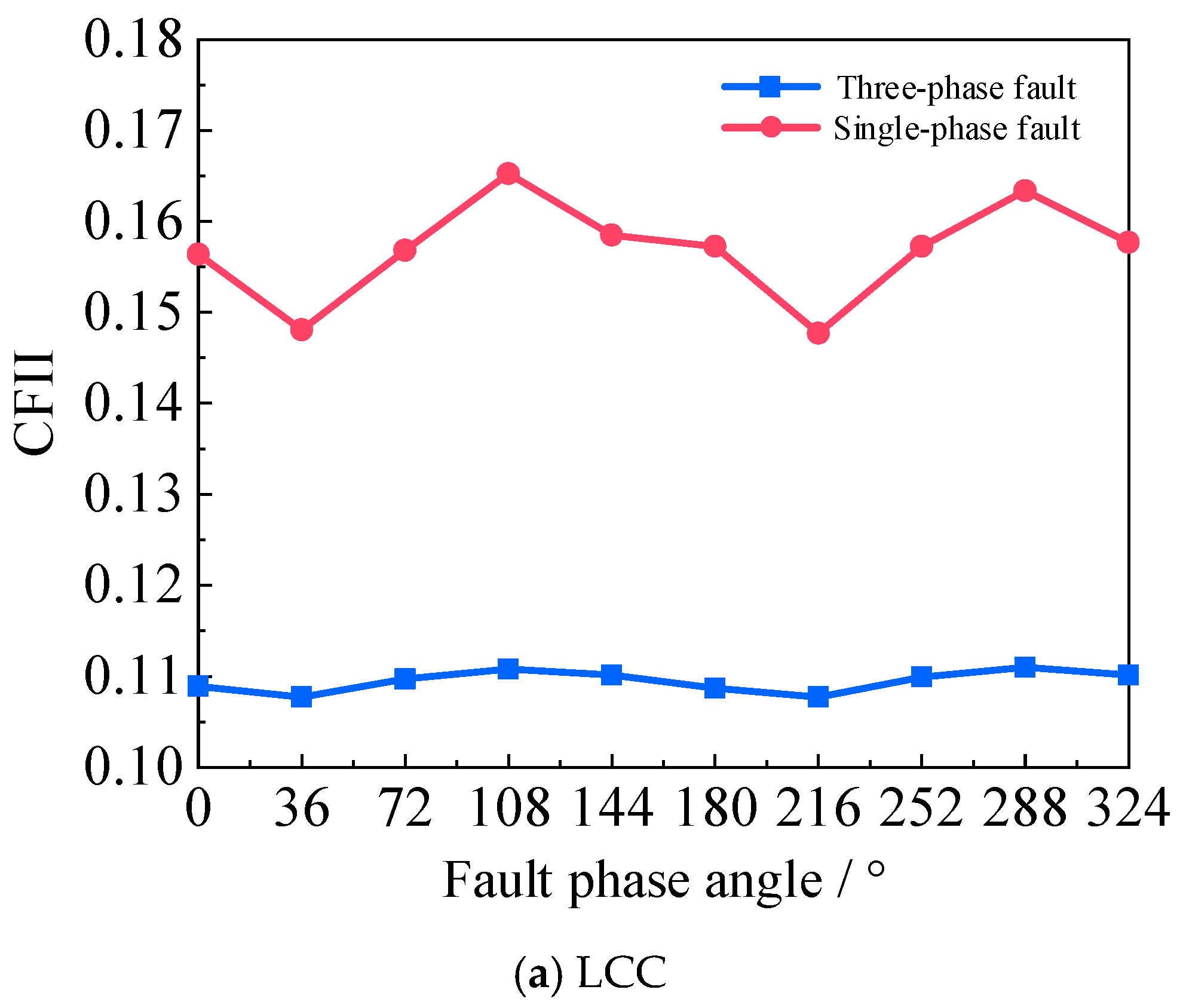 Electronics 14 02646 g016a
