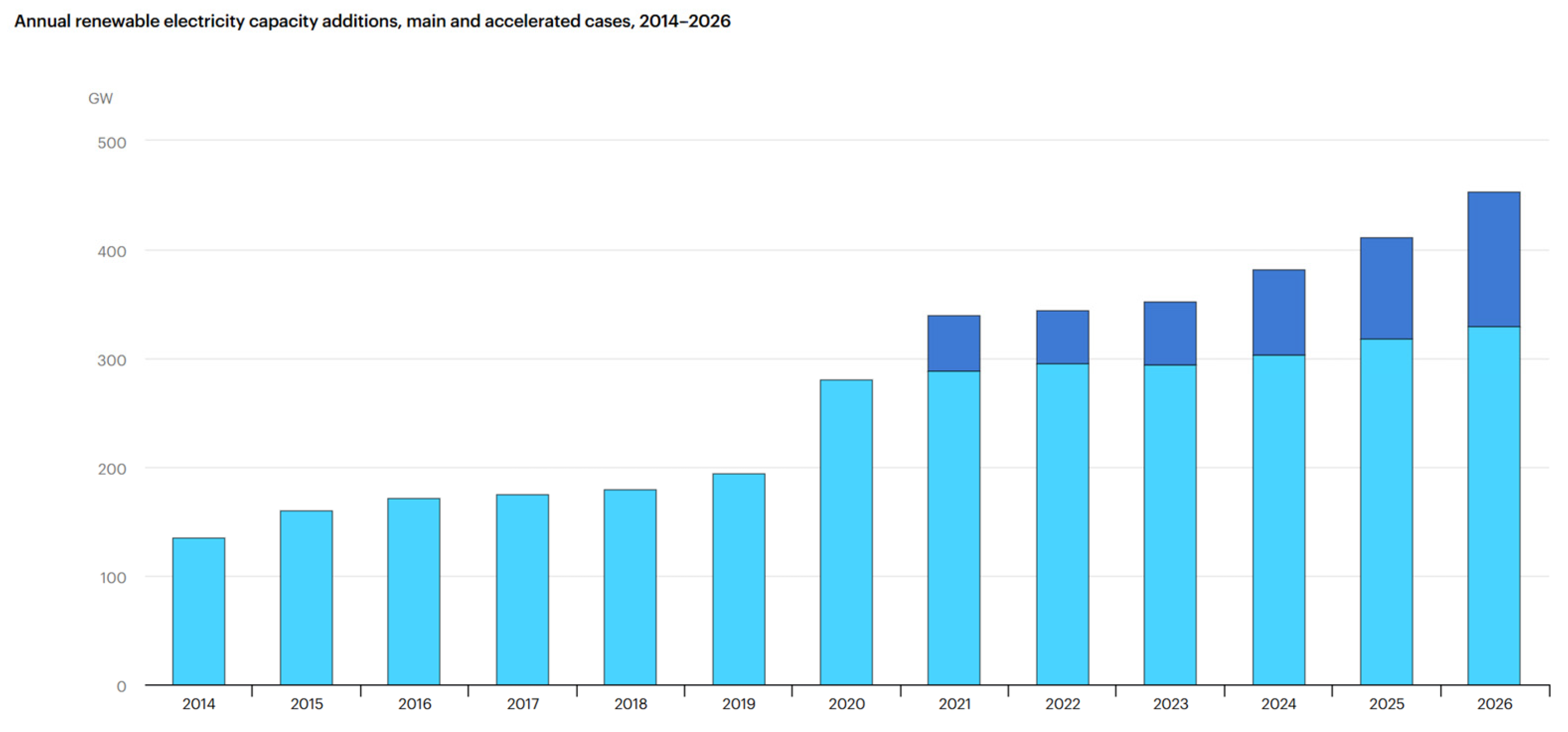 Electronics 14 02649 g001