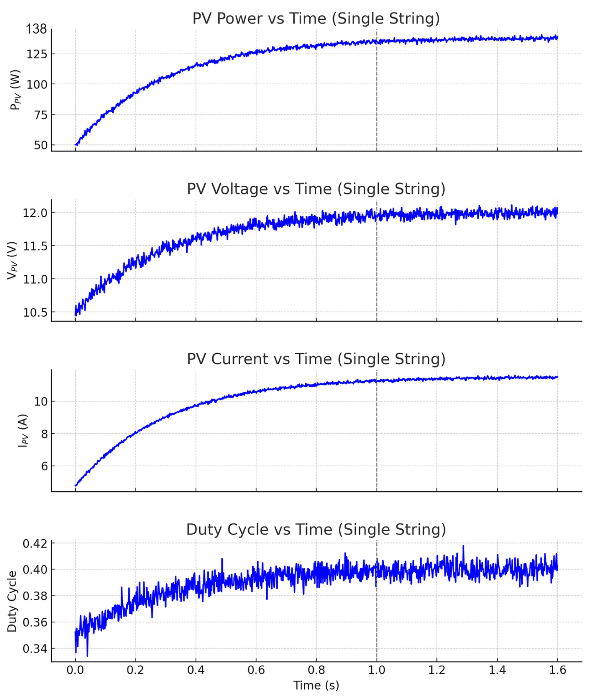Electronics 14 02649 g011