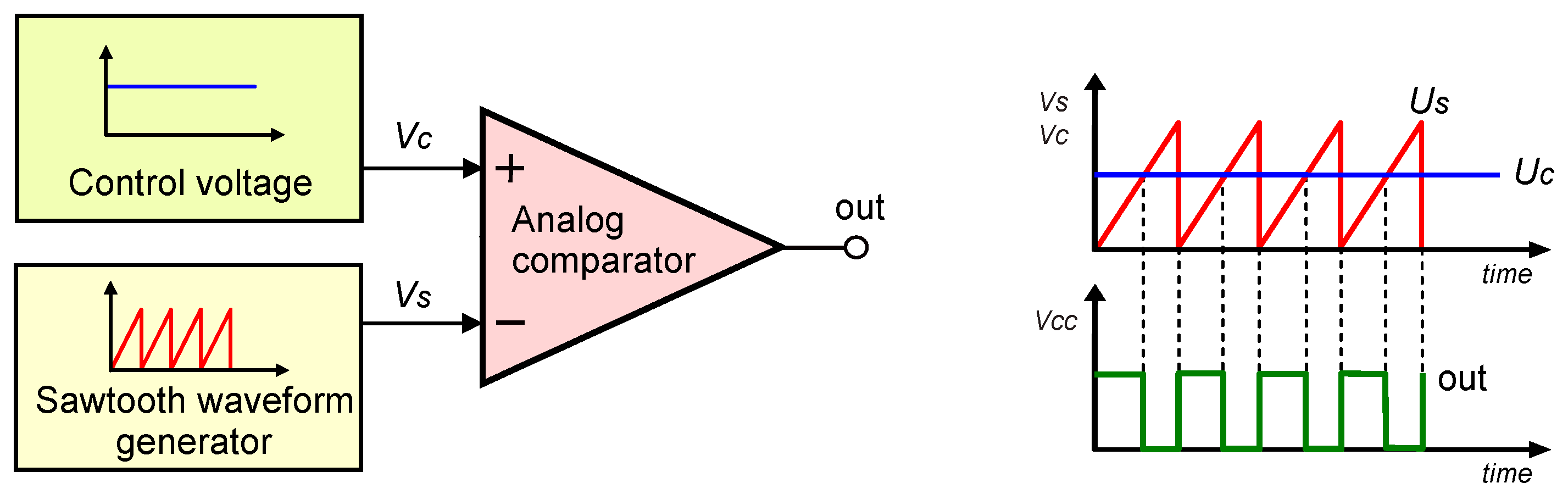 Electronics 14 02651 g001