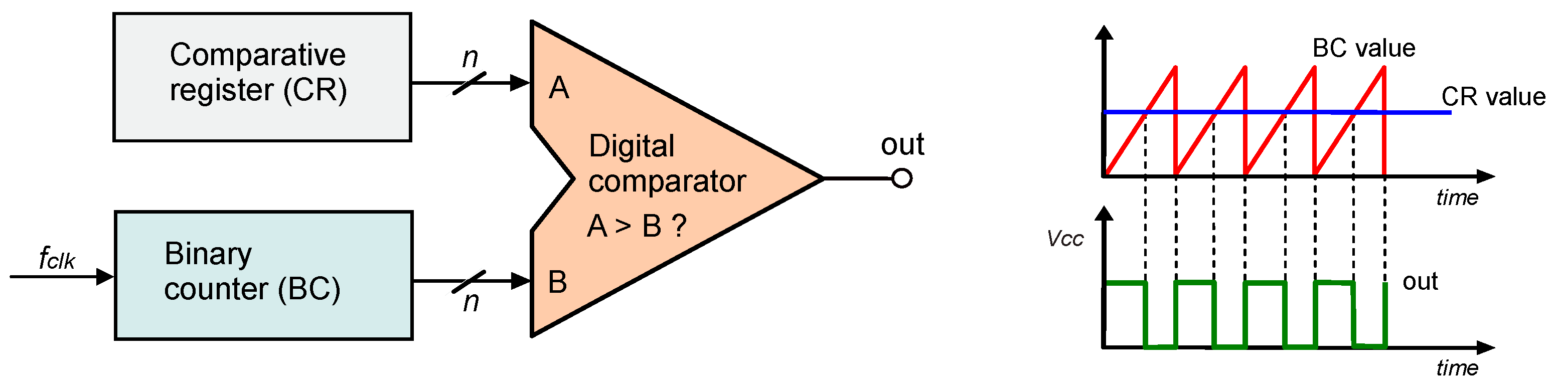 Electronics 14 02651 g002