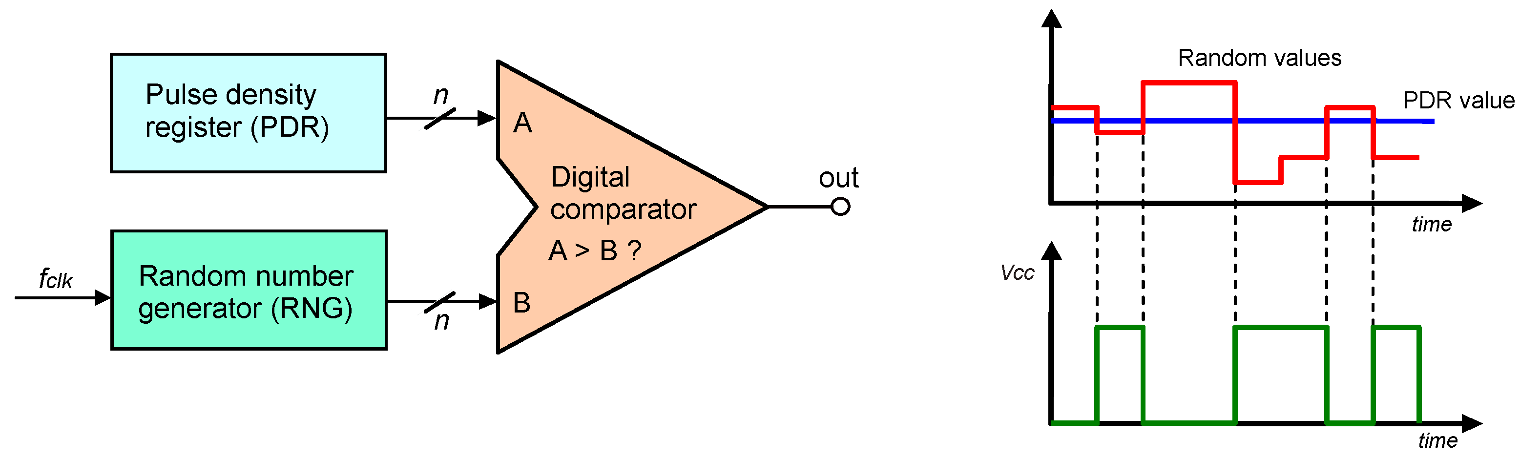 Electronics 14 02651 g003
