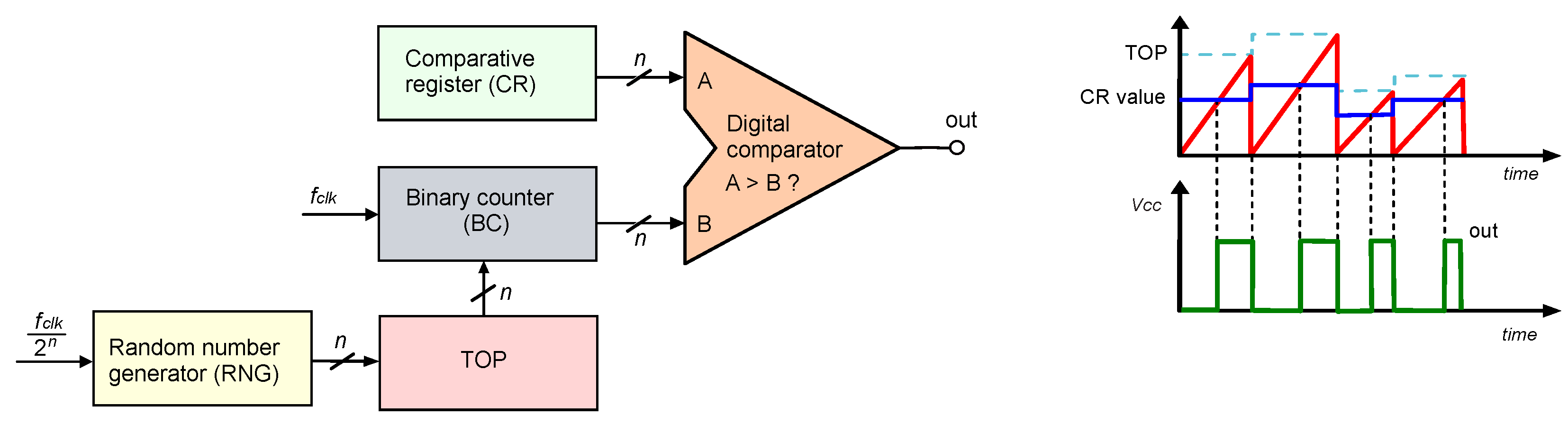 Electronics 14 02651 g005