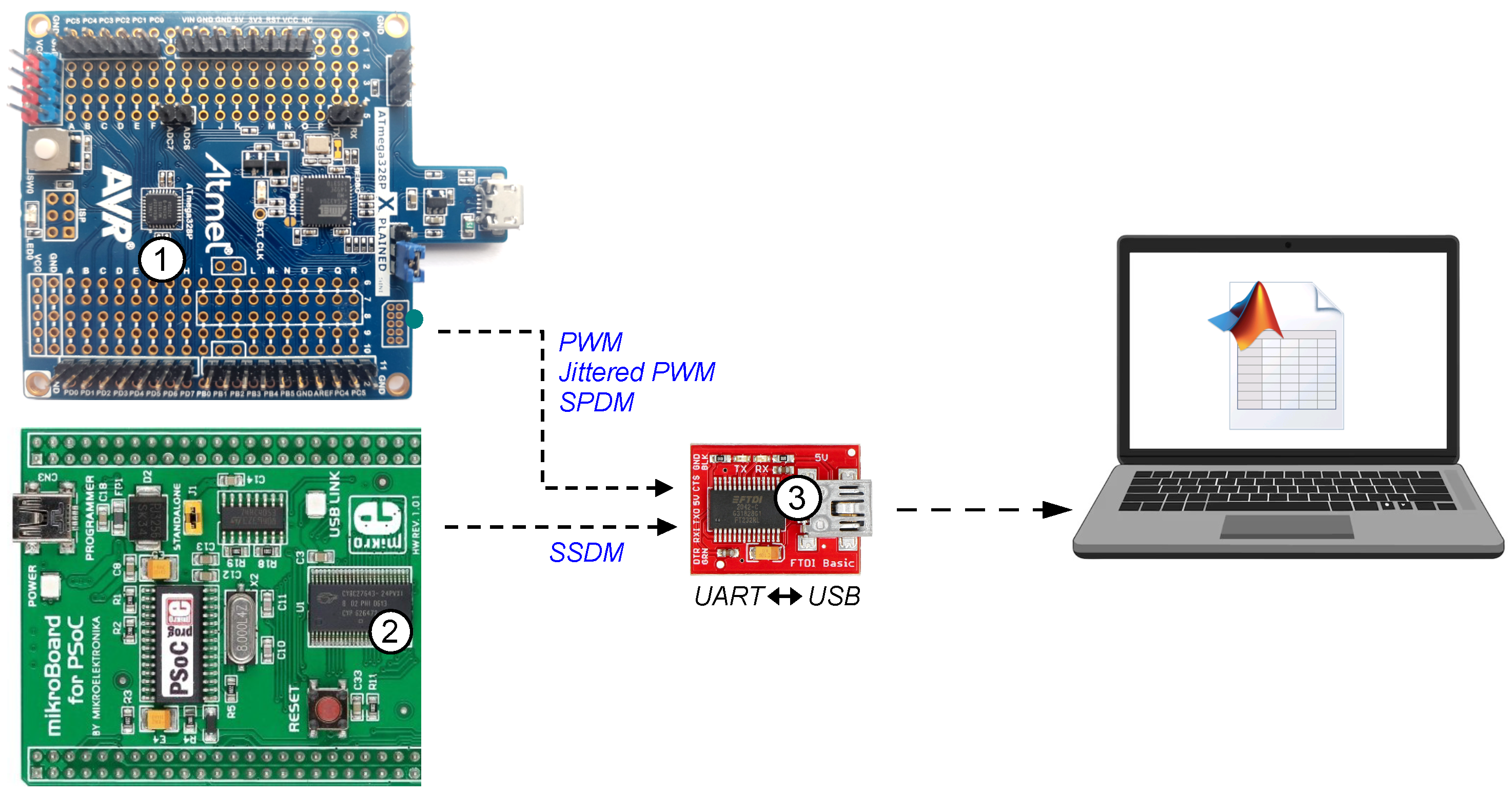 Electronics 14 02651 g012