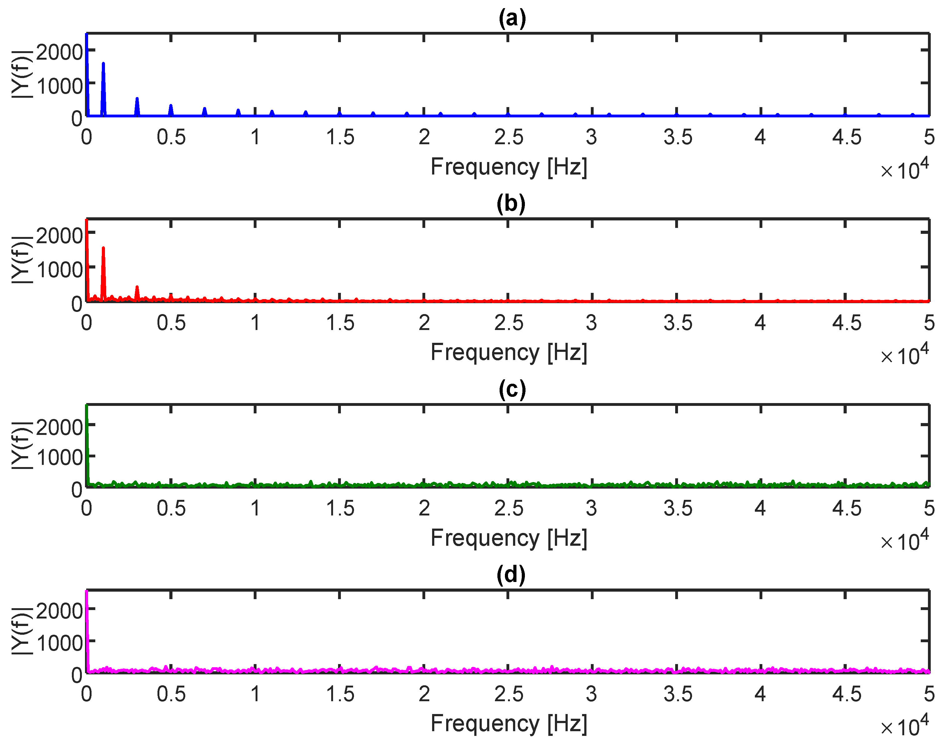 Electronics 14 02651 g014