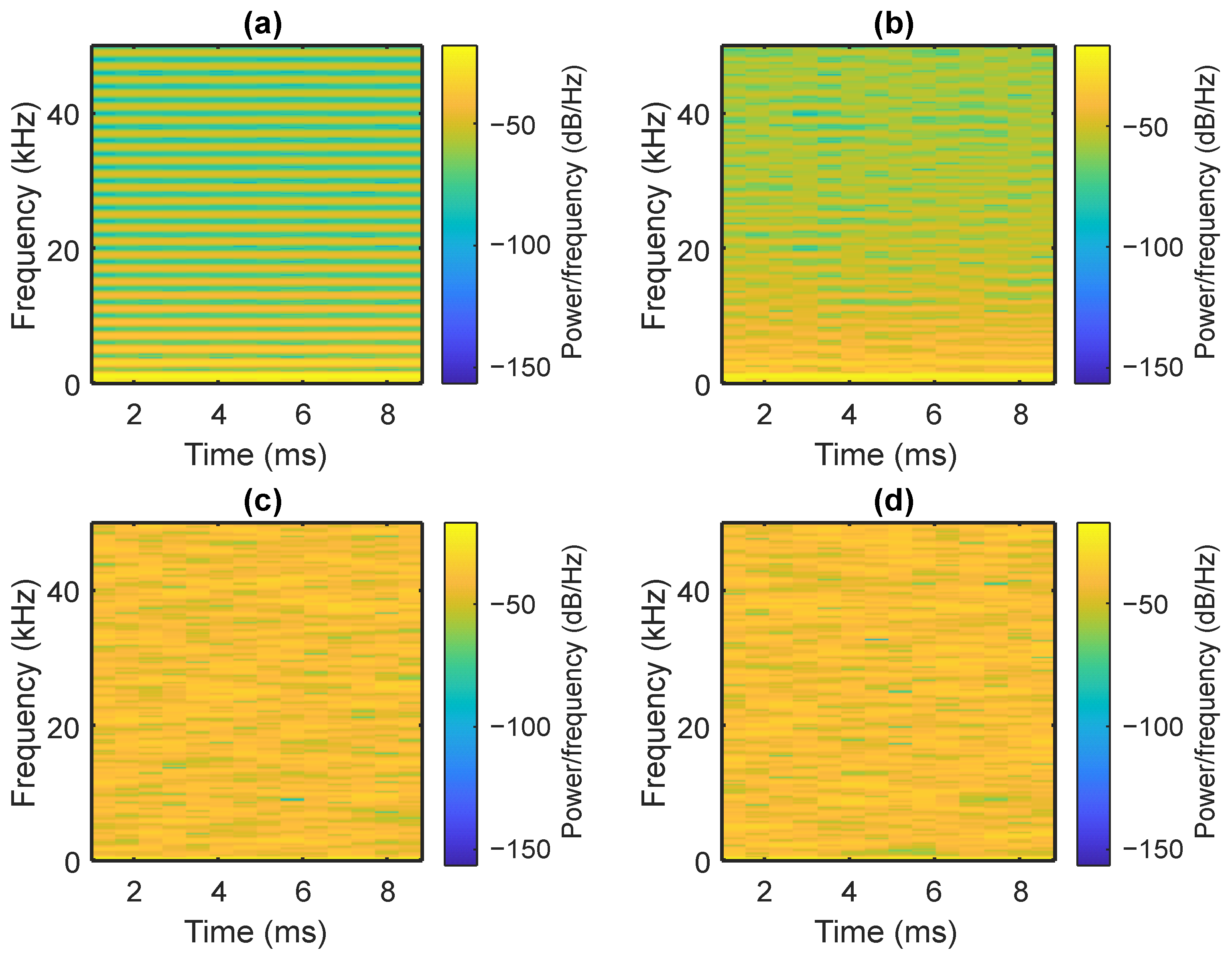 Electronics 14 02651 g019