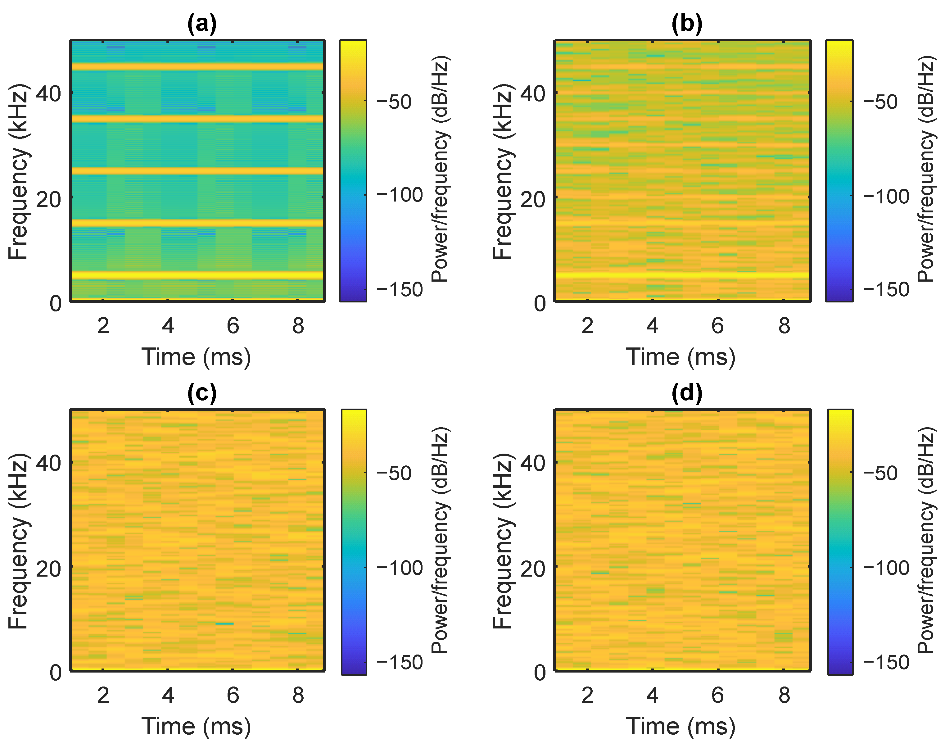 Electronics 14 02651 g020