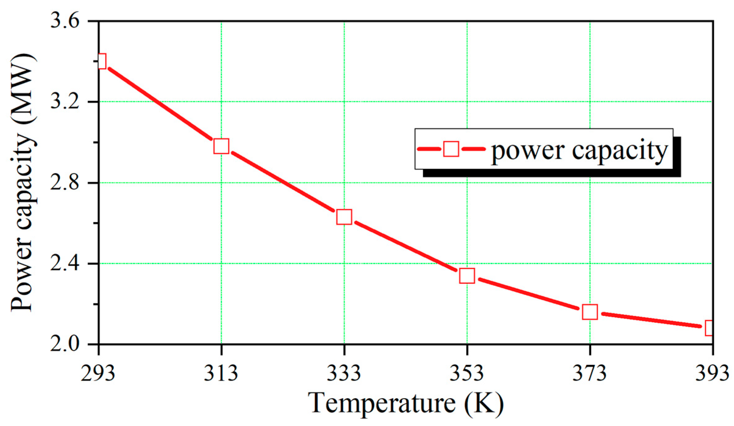 Electronics 14 02652 g004