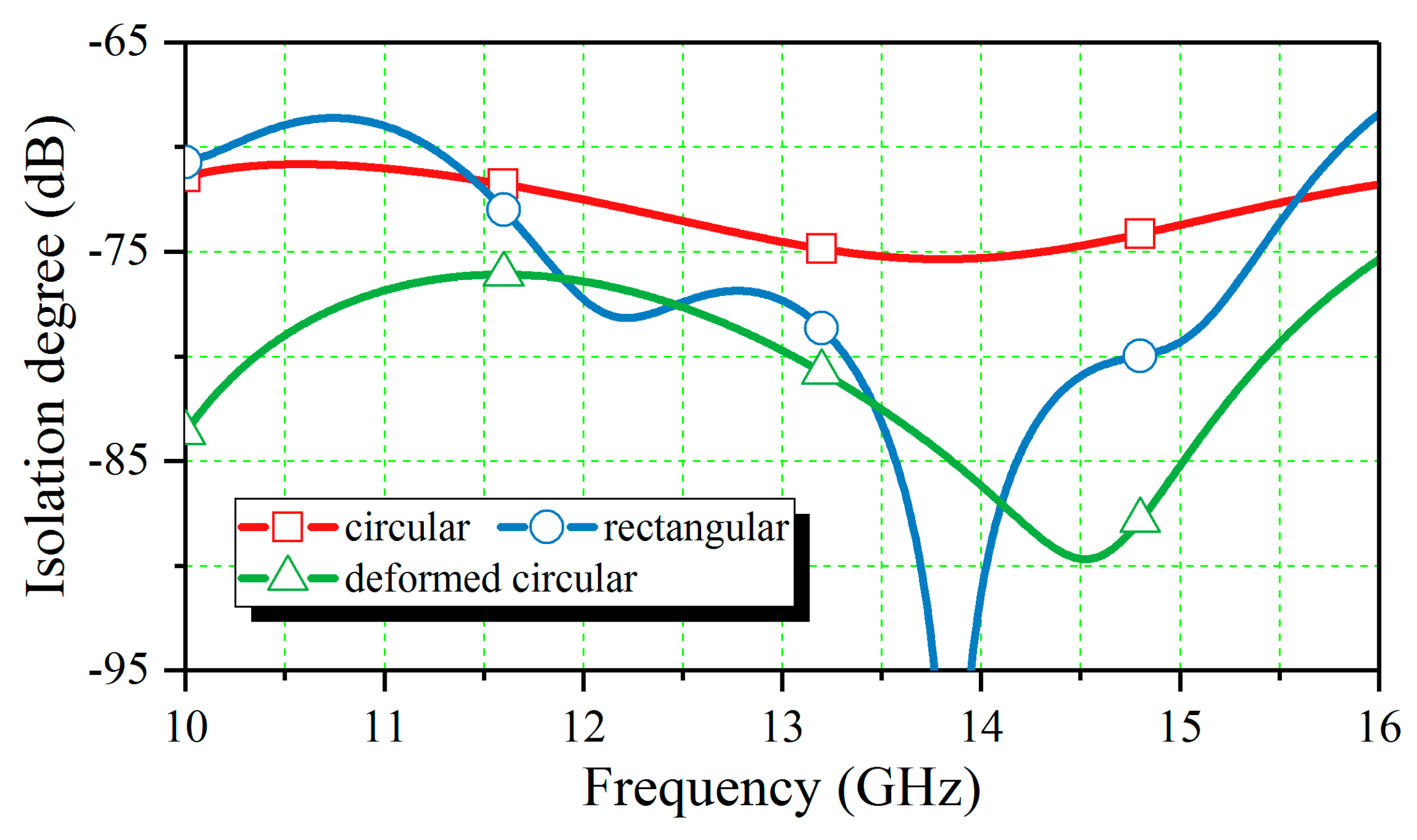 Electronics 14 02652 g007