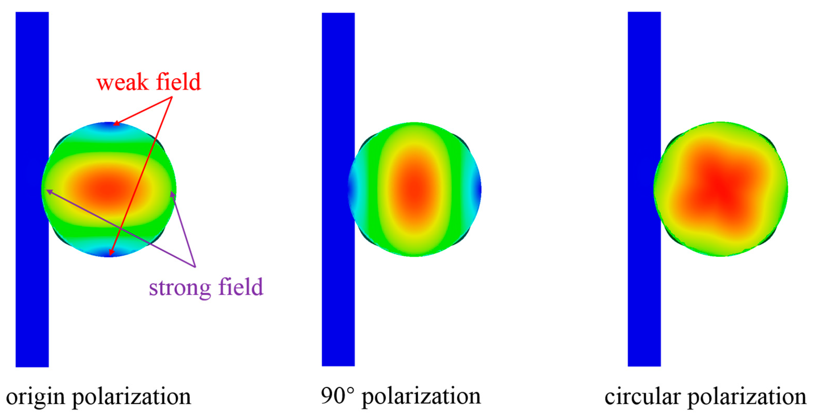 Electronics 14 02652 g009