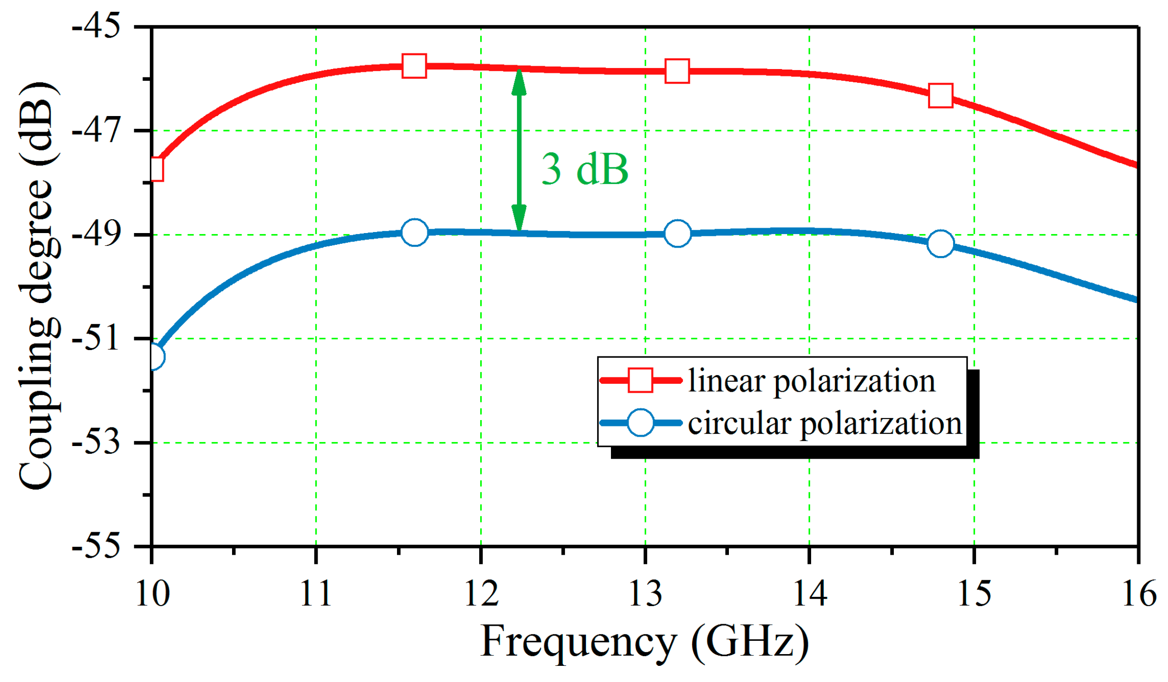 Electronics 14 02652 g011