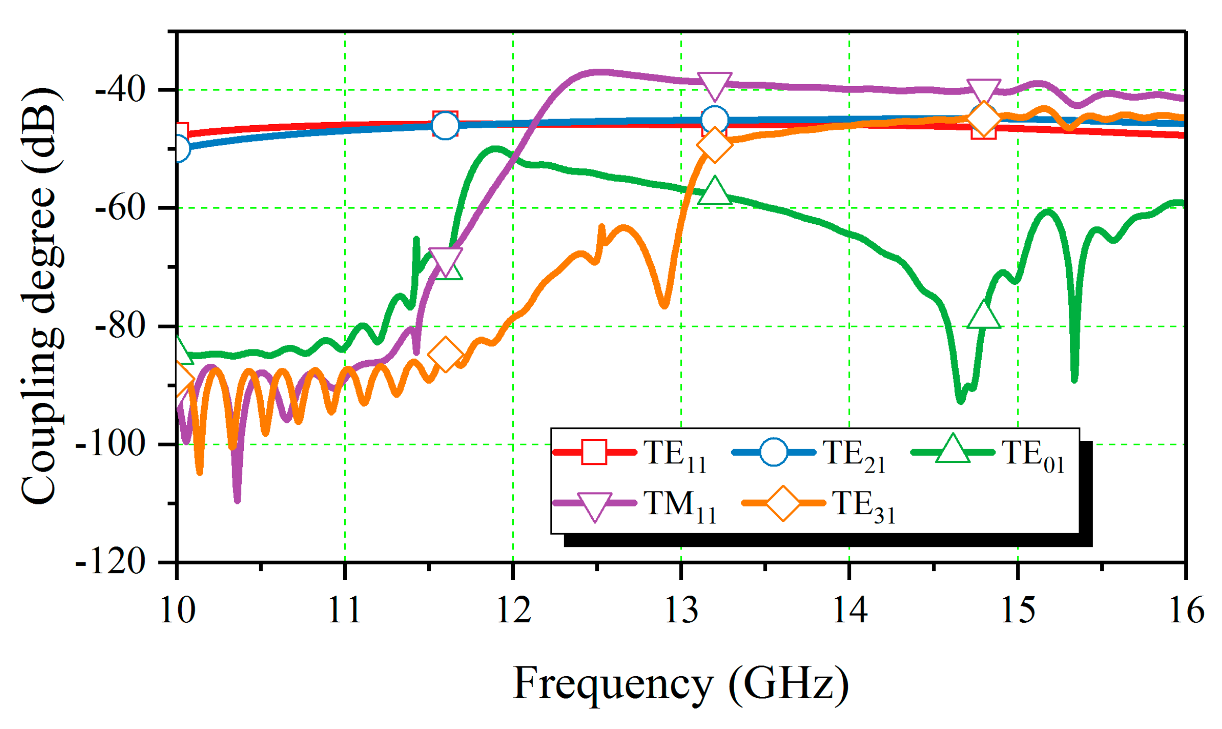 Electronics 14 02652 g012