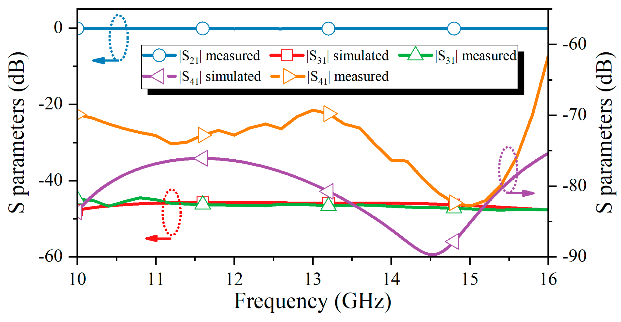 Electronics 14 02652 g017