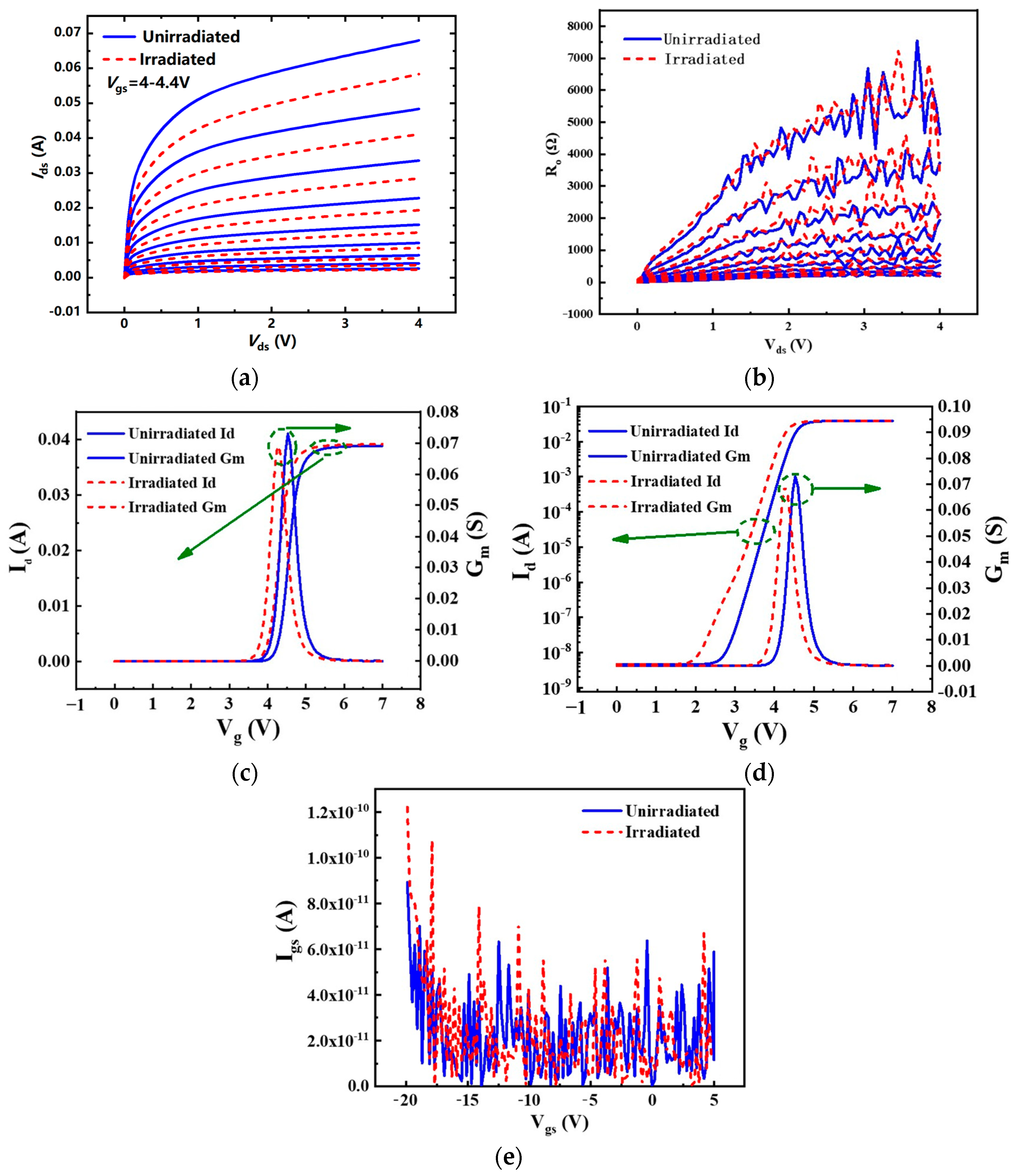 Electronics 14 02653 g002