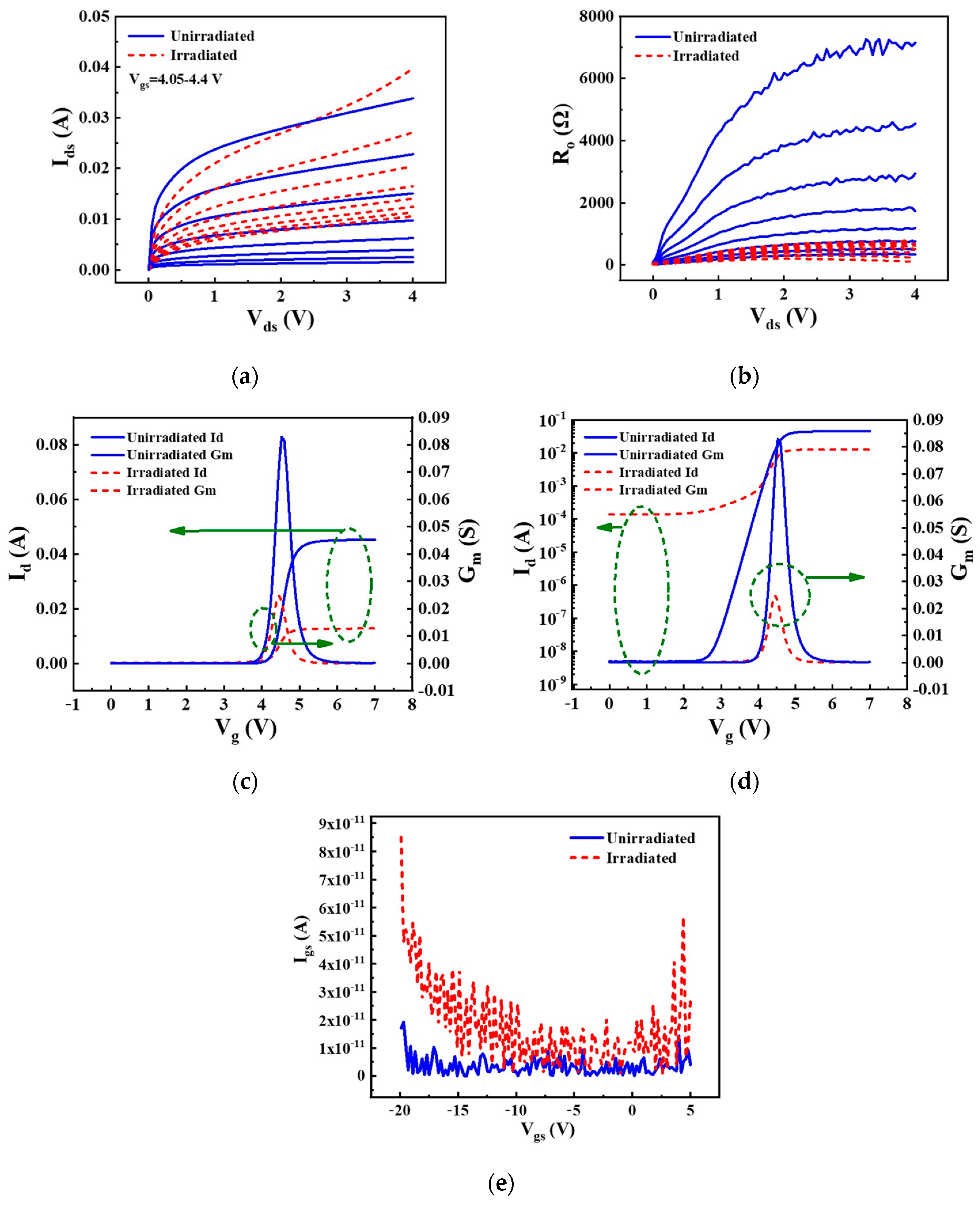 Electronics 14 02653 g004