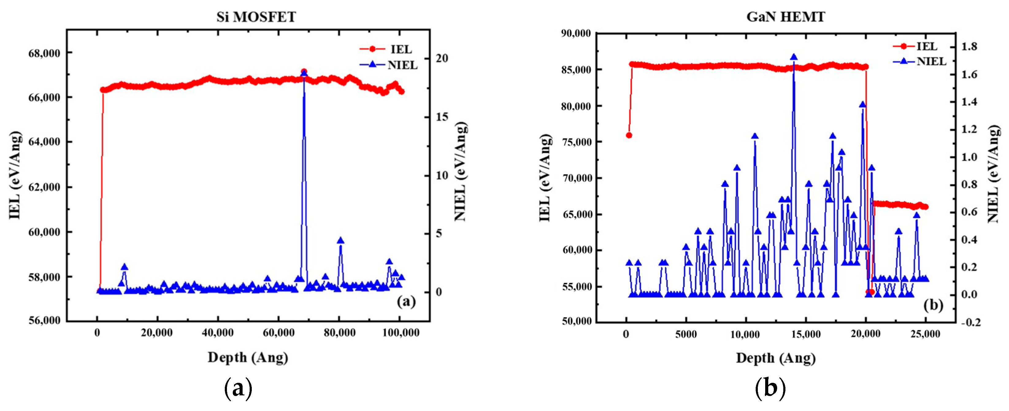 Electronics 14 02653 g006