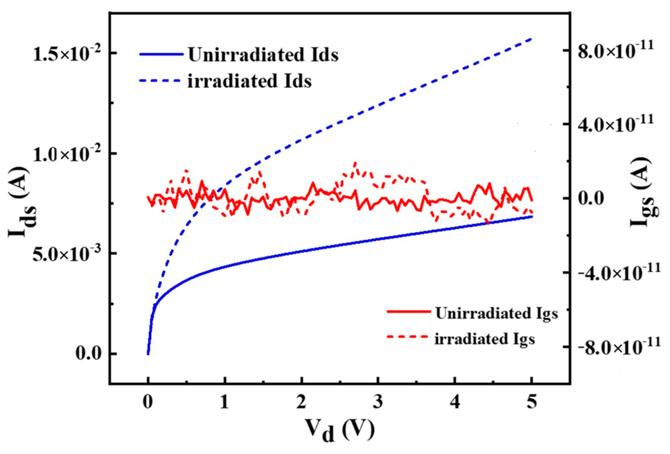 Electronics 14 02653 g010