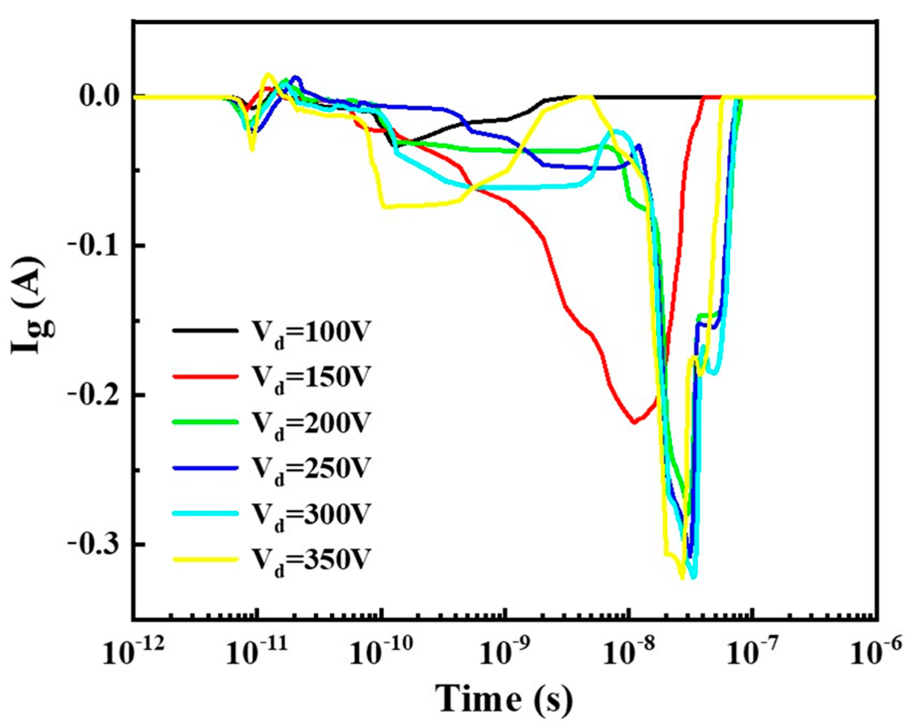 Electronics 14 02653 g013