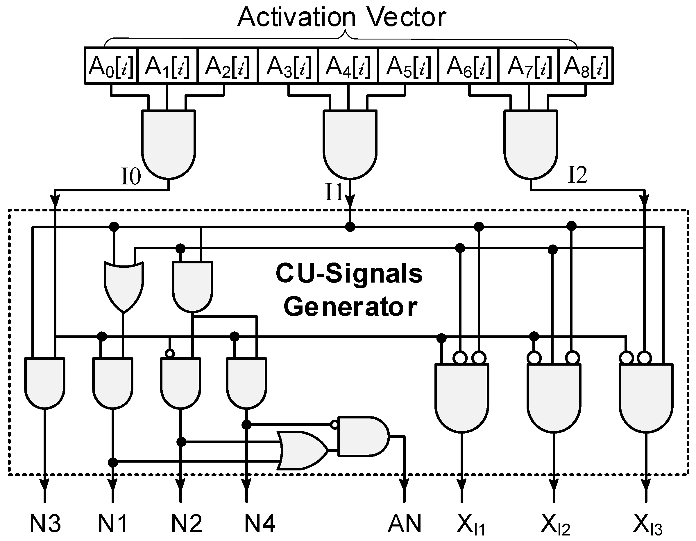 Electronics 14 02658 g004