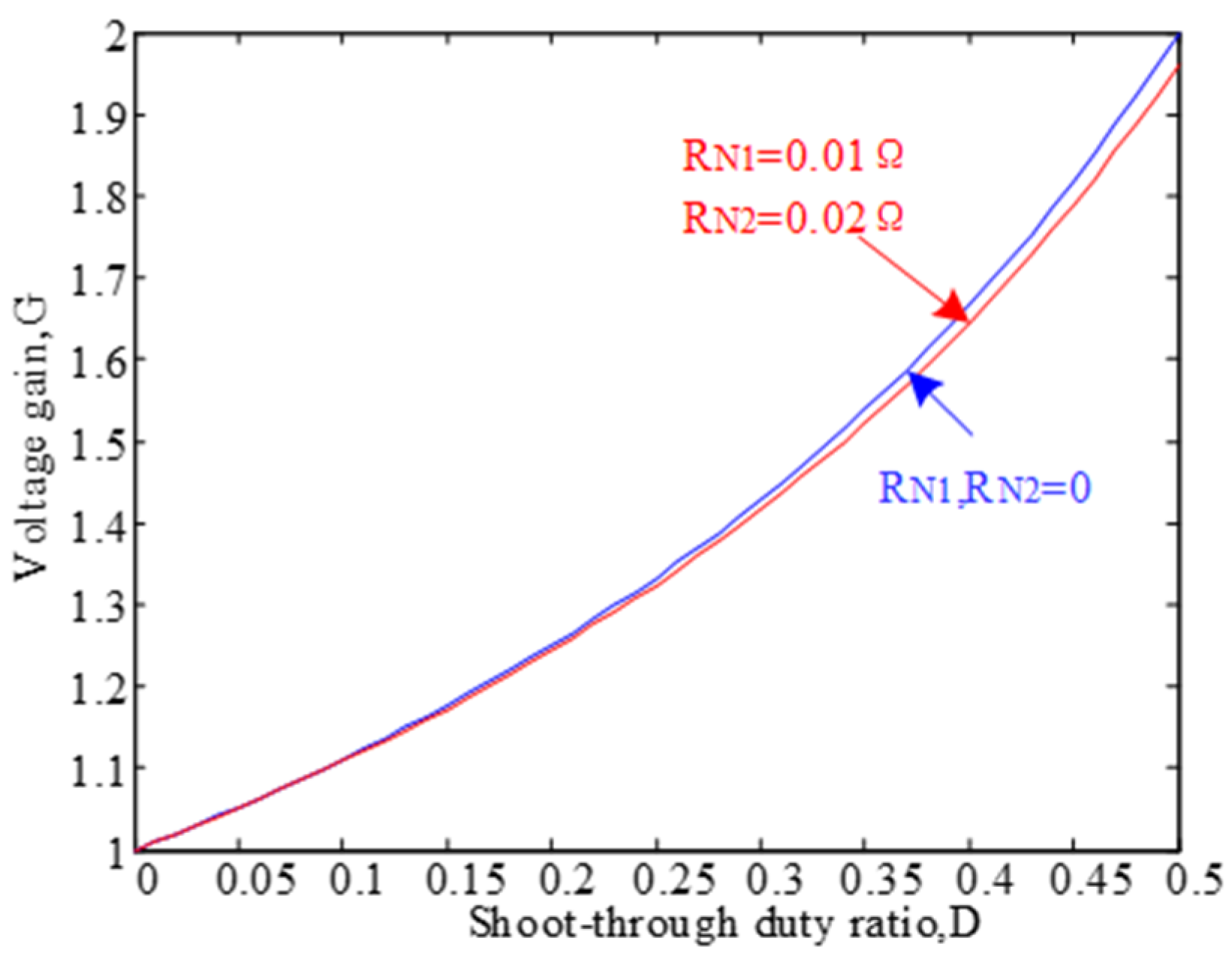 Electronics 14 02659 g012