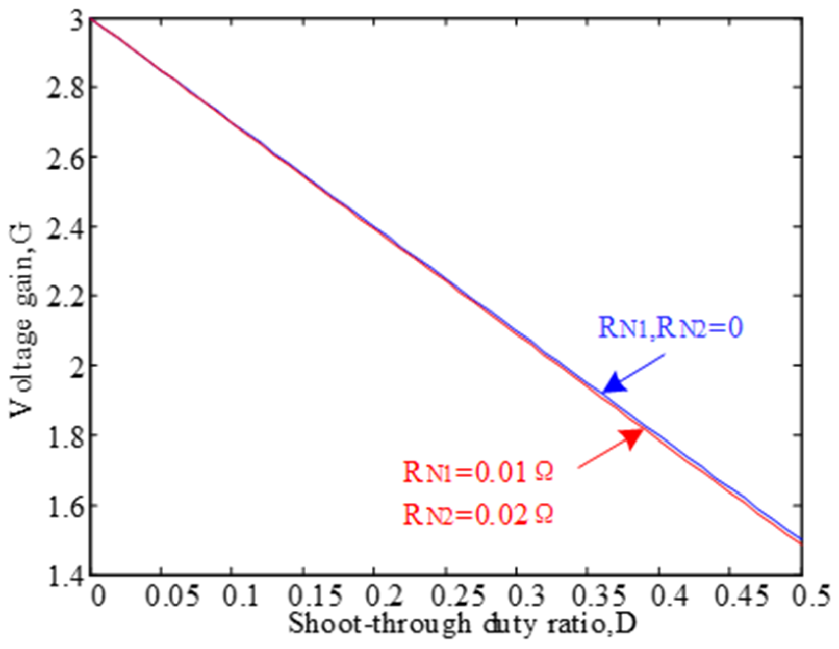 Electronics 14 02659 g014