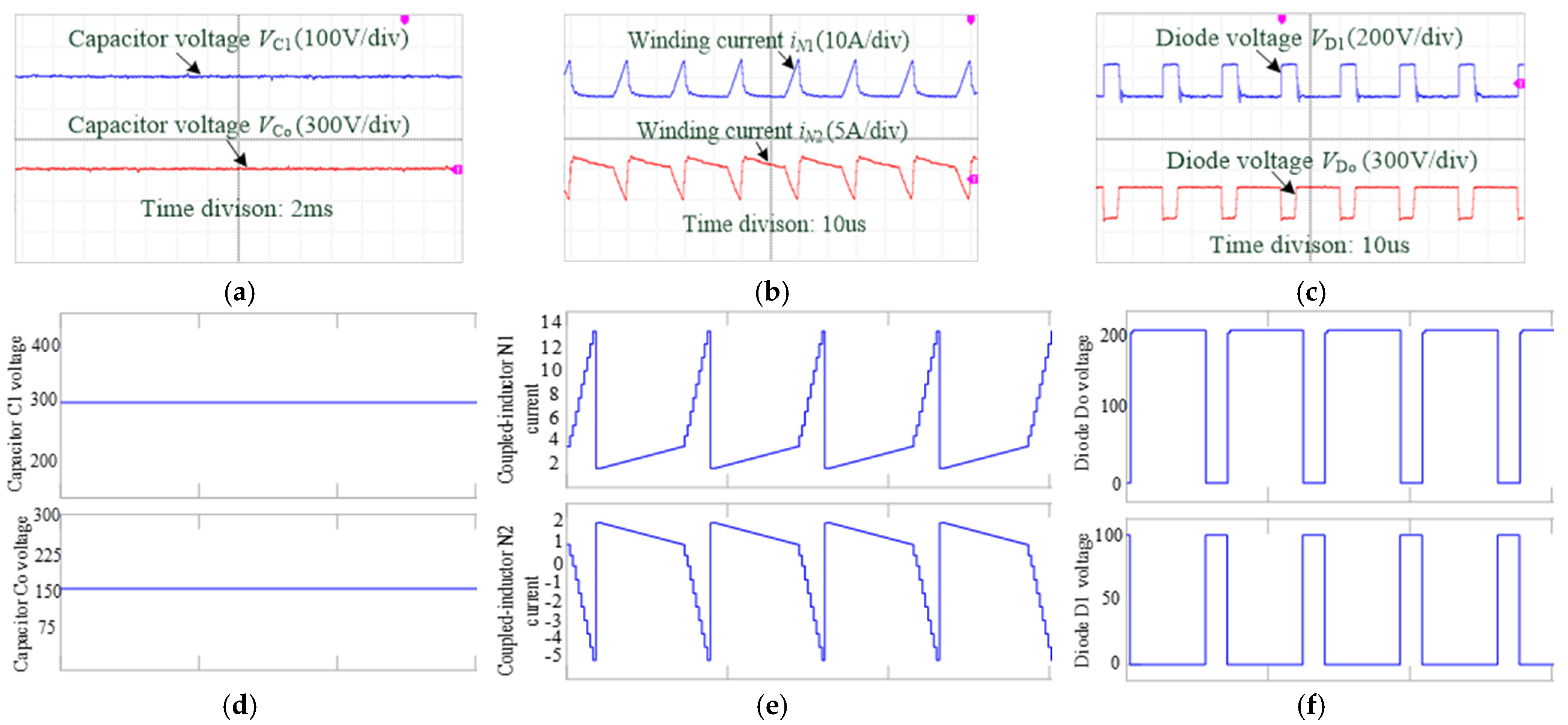 Electronics 14 02659 g017