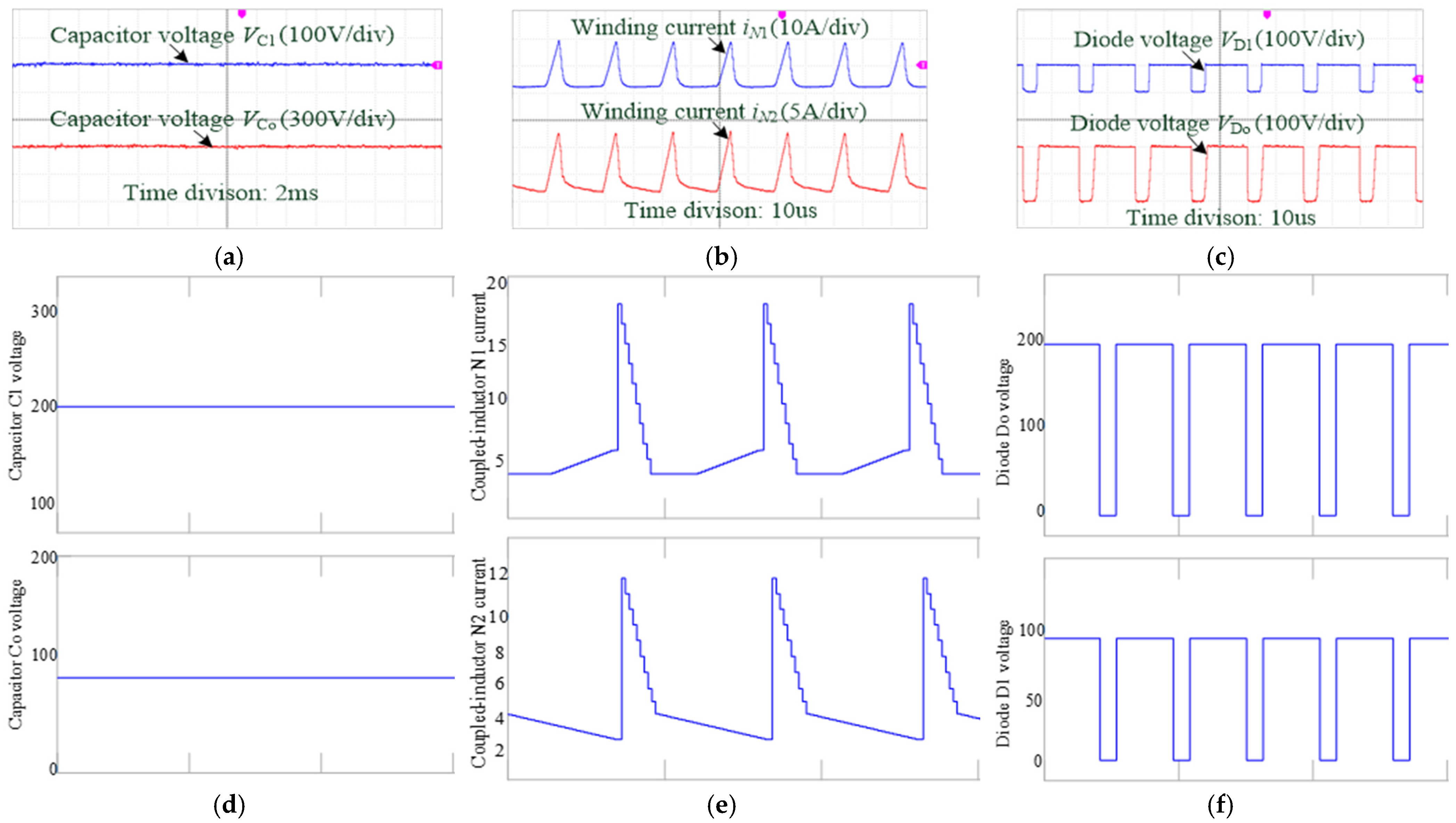 Electronics 14 02659 g018