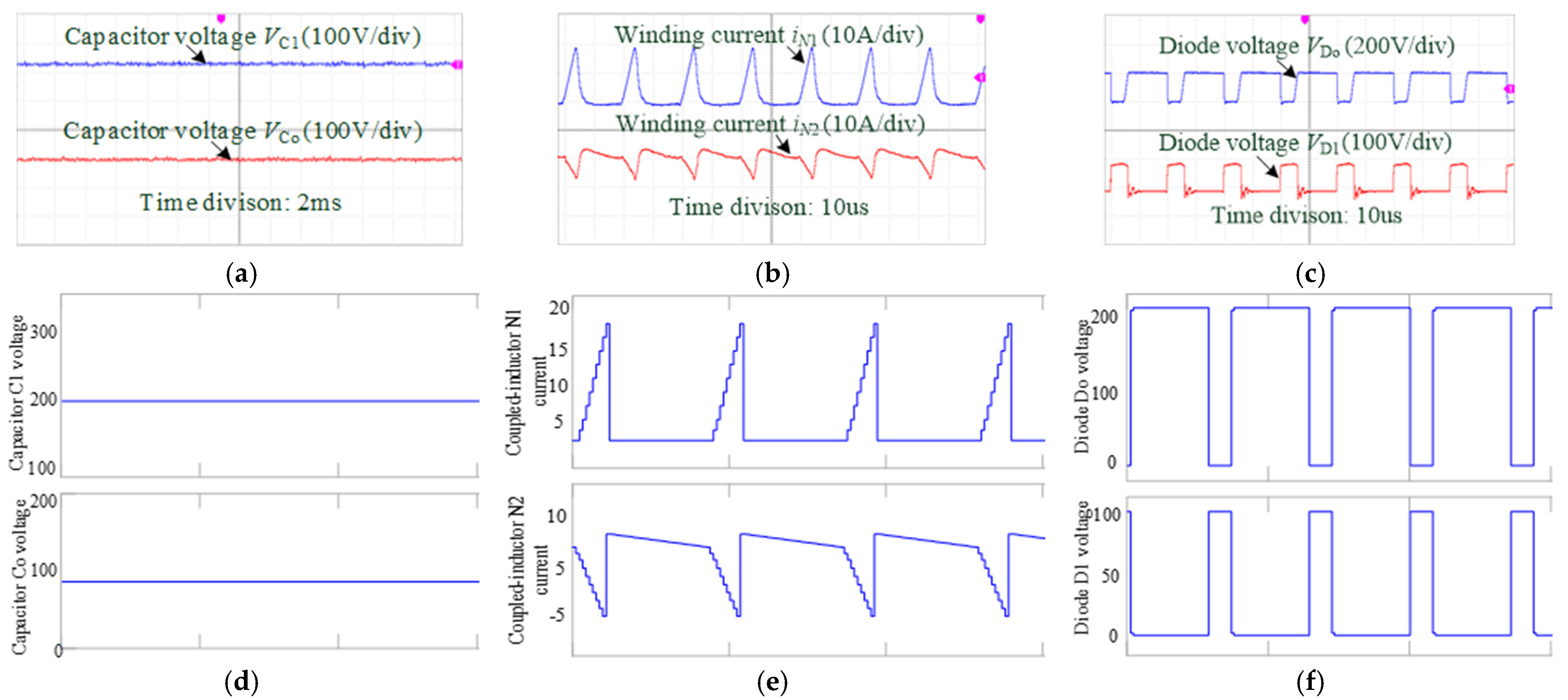 Electronics 14 02659 g019