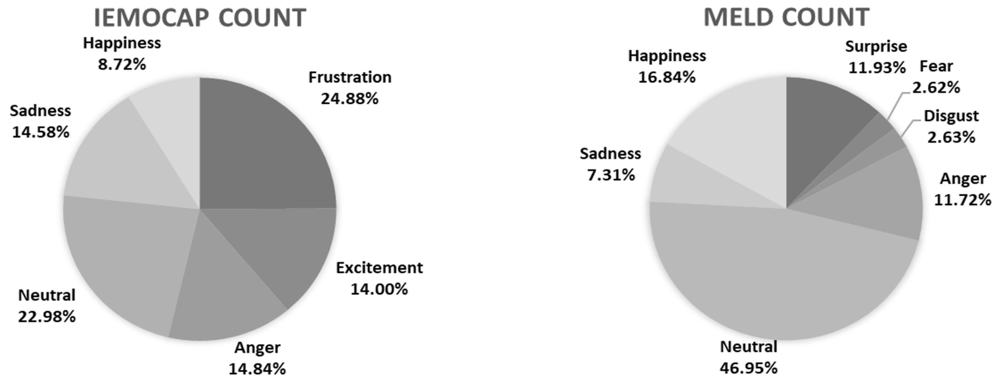 Electronics 14 02660 g004