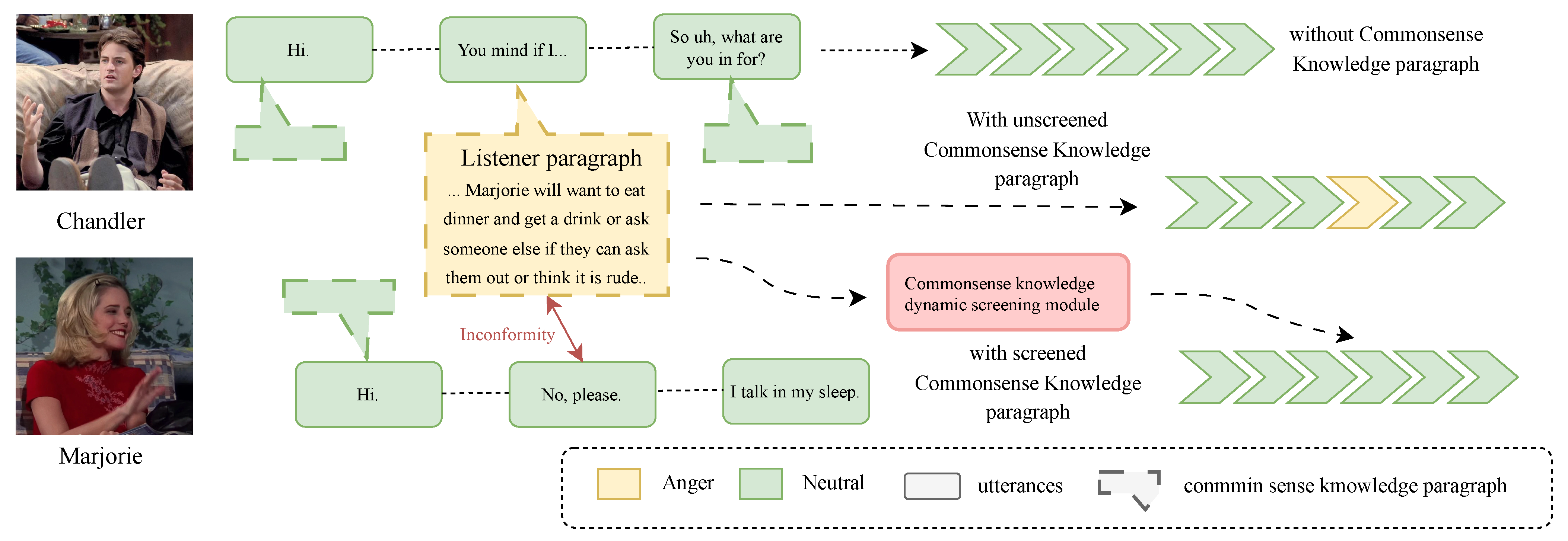Electronics 14 02660 g006