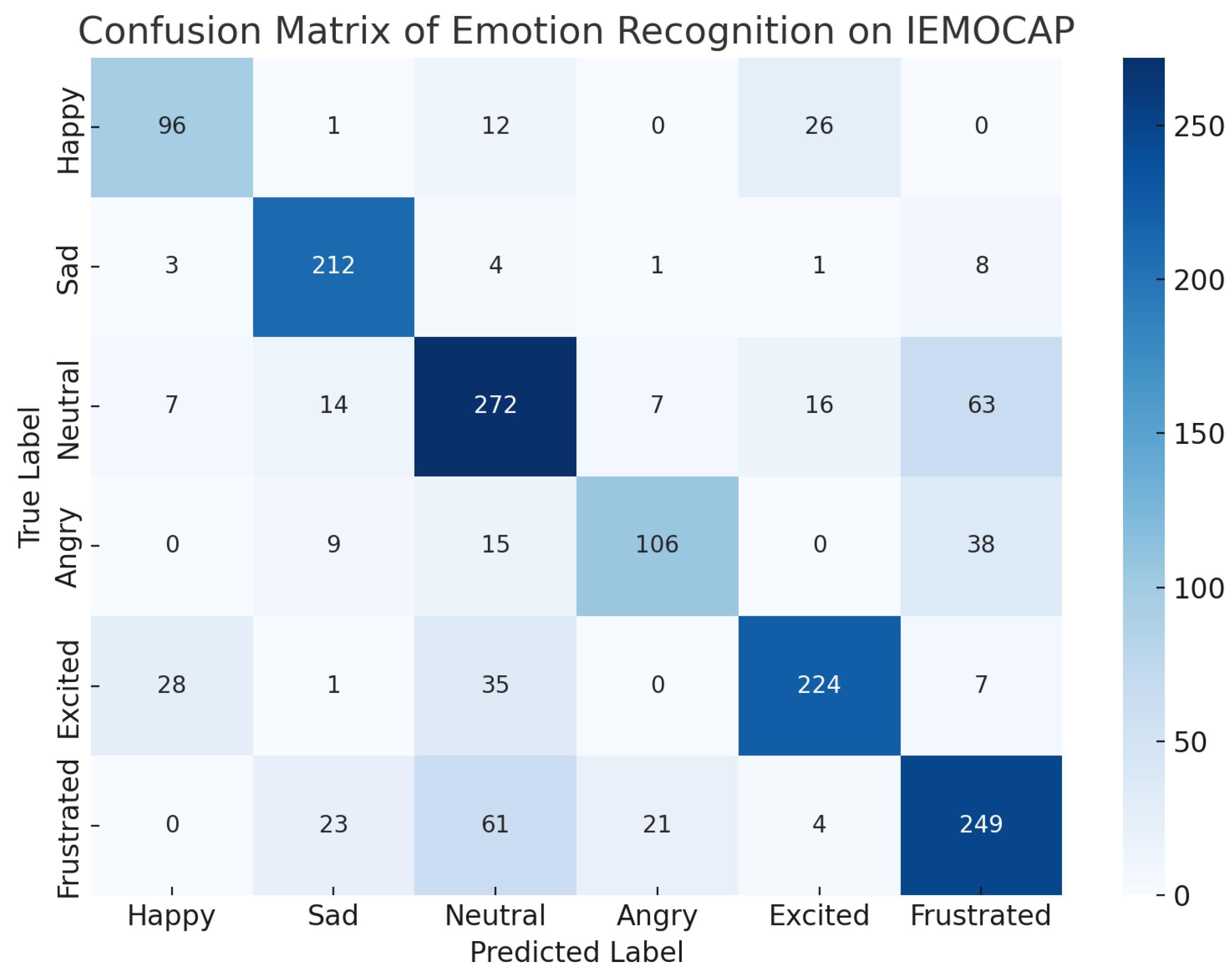 Electronics 14 02660 g0a1