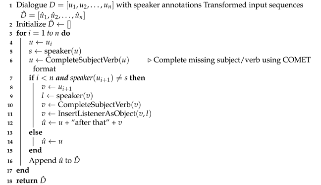 Electronics 14 02660 i001