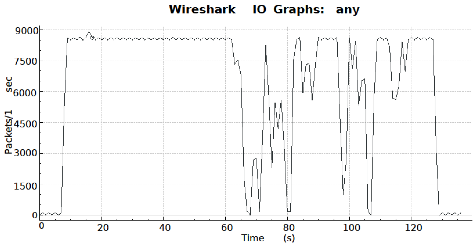 Electronics 14 02663 g003