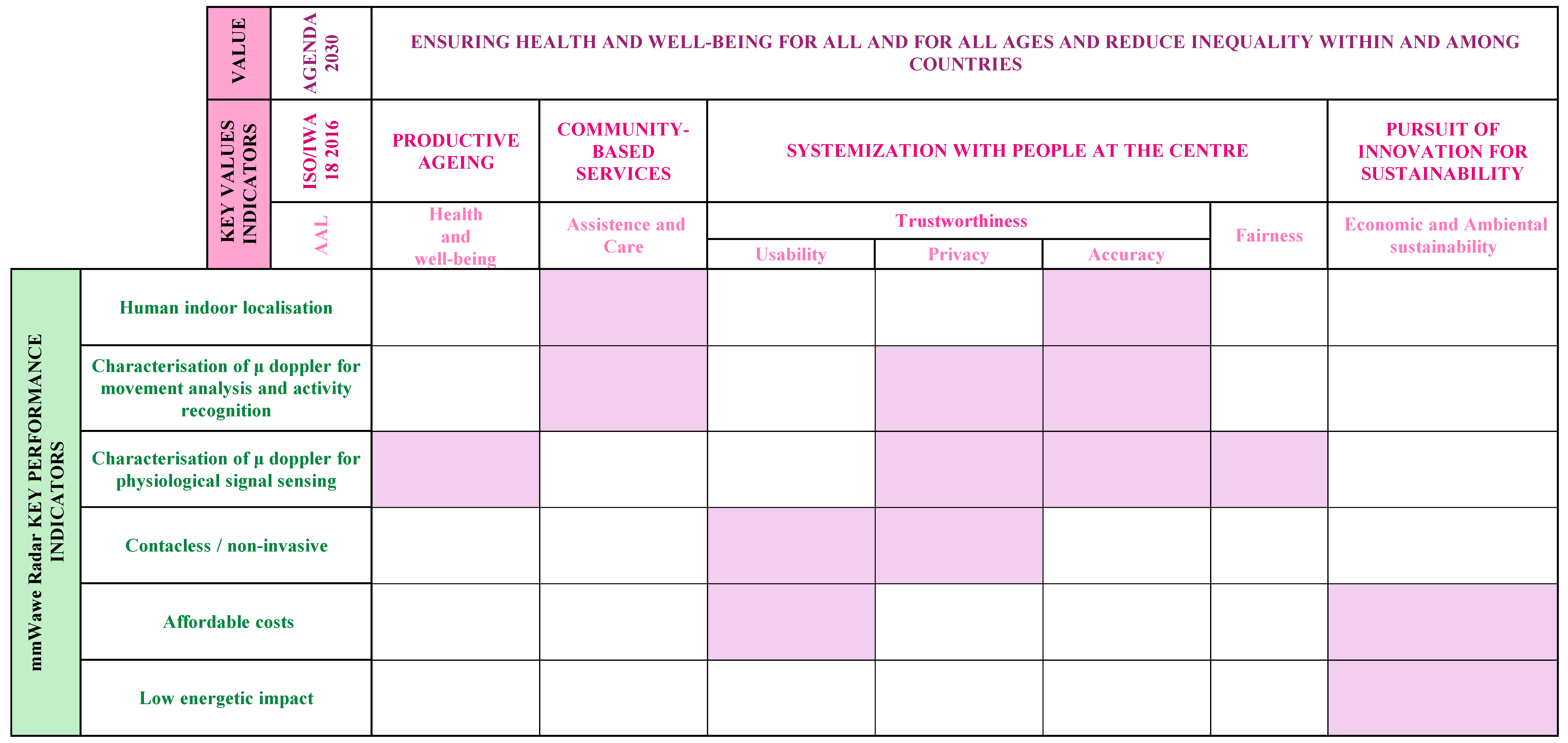 Electronics 14 02664 g001