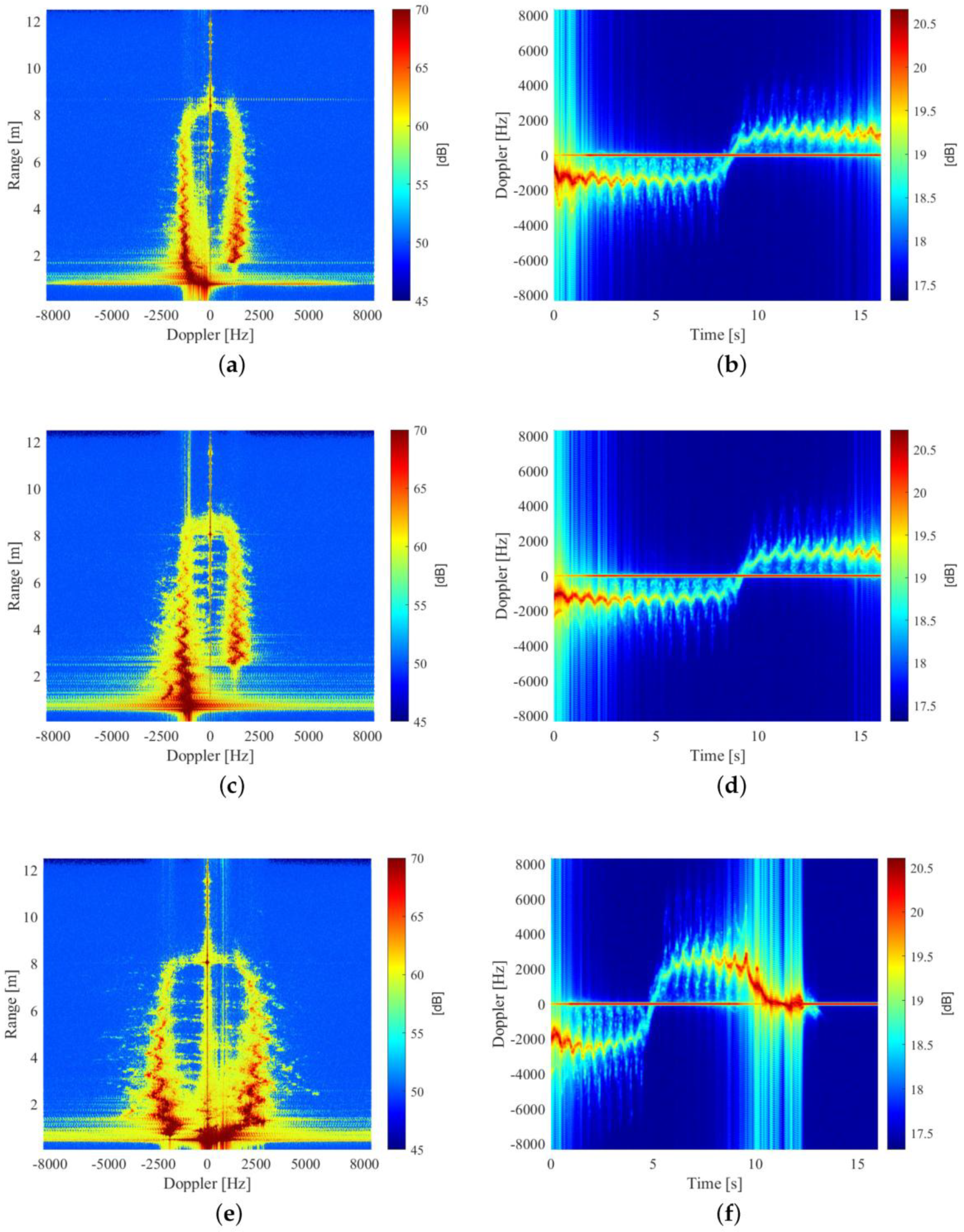 Electronics 14 02664 g009