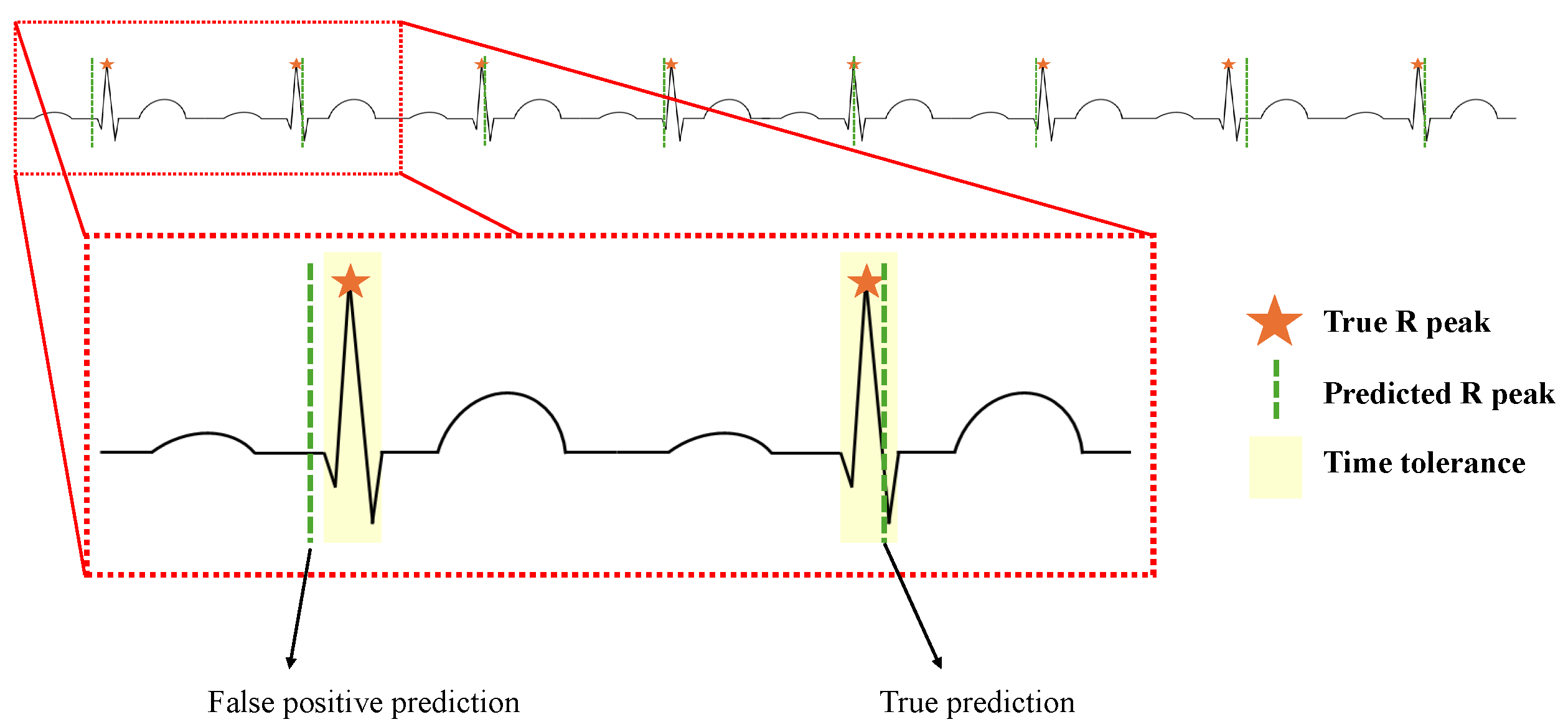 Electronics 14 02664 g011