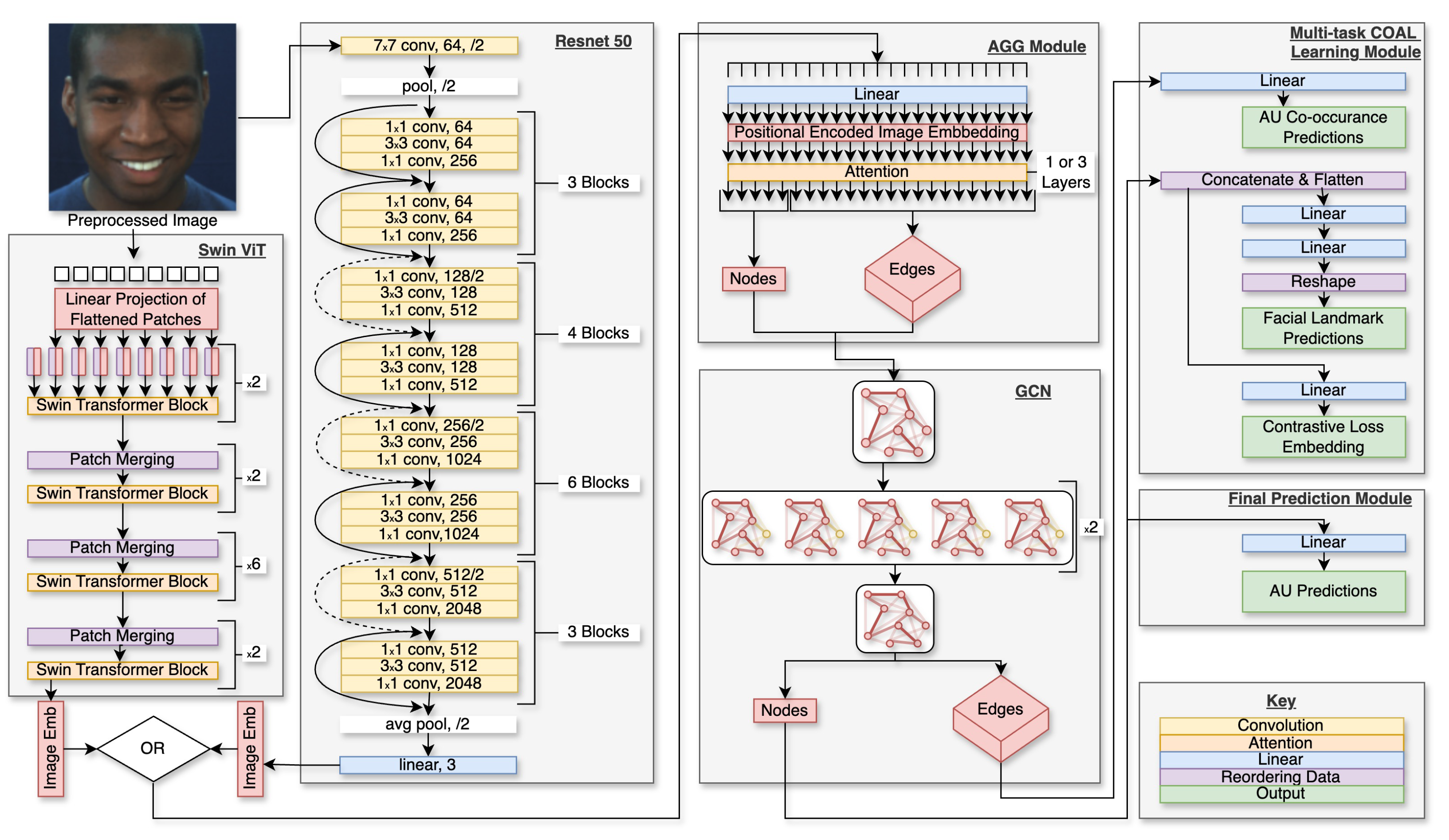 Electronics 14 02665 g007