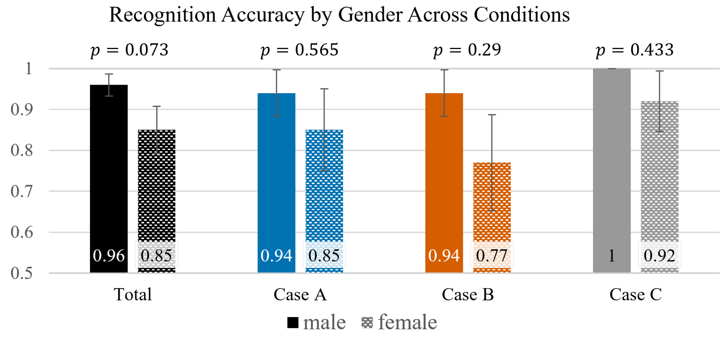 Electronics 14 02666 g006