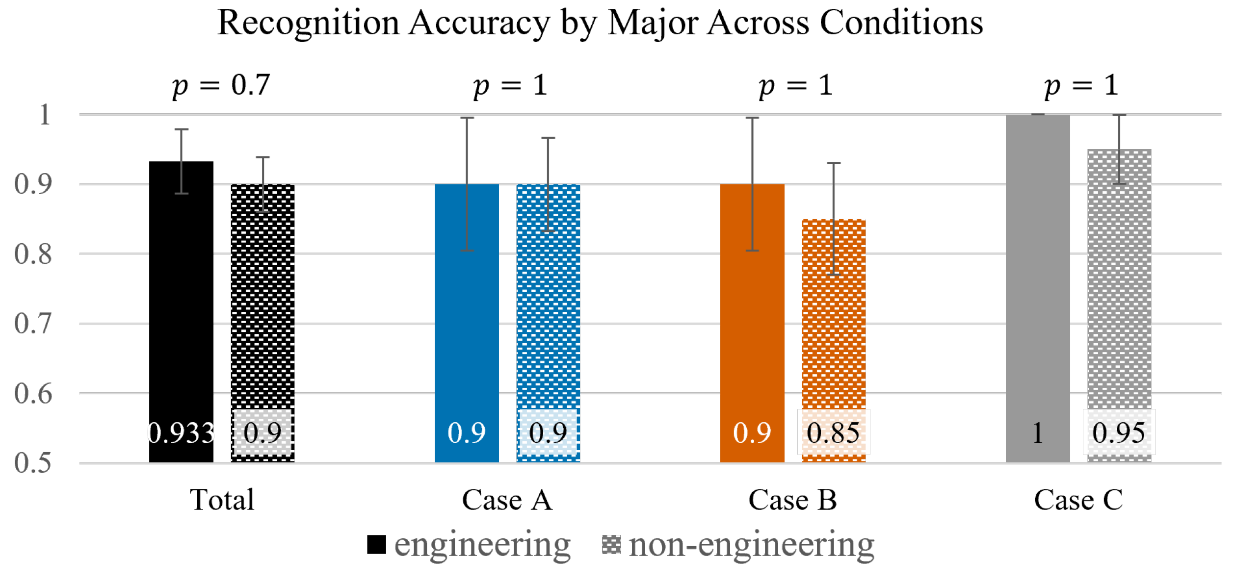 Electronics 14 02666 g008