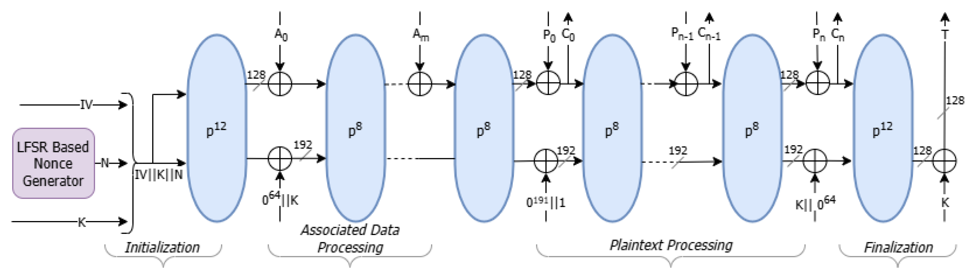 Electronics 14 02668 g002