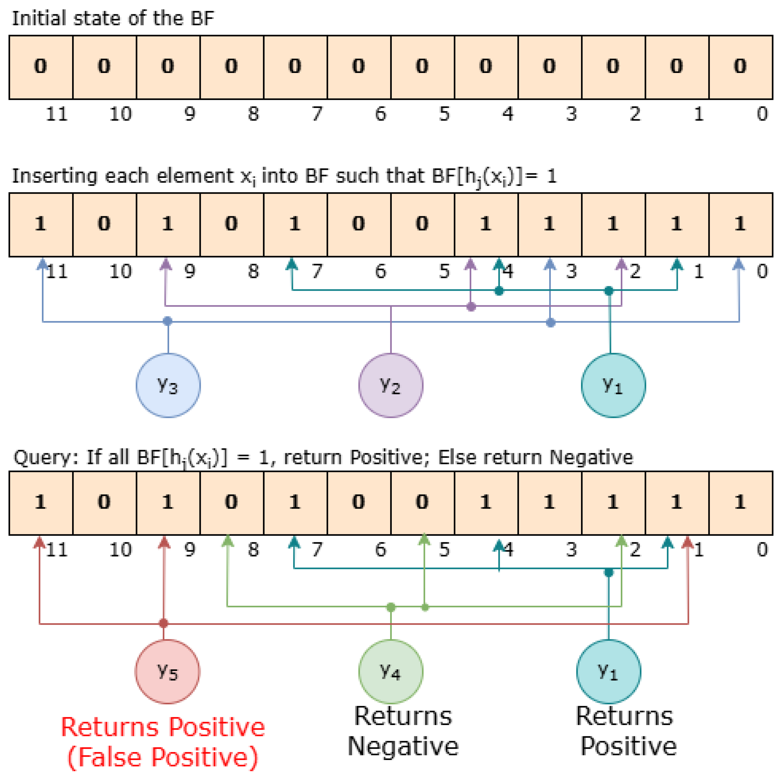 Electronics 14 02668 g004